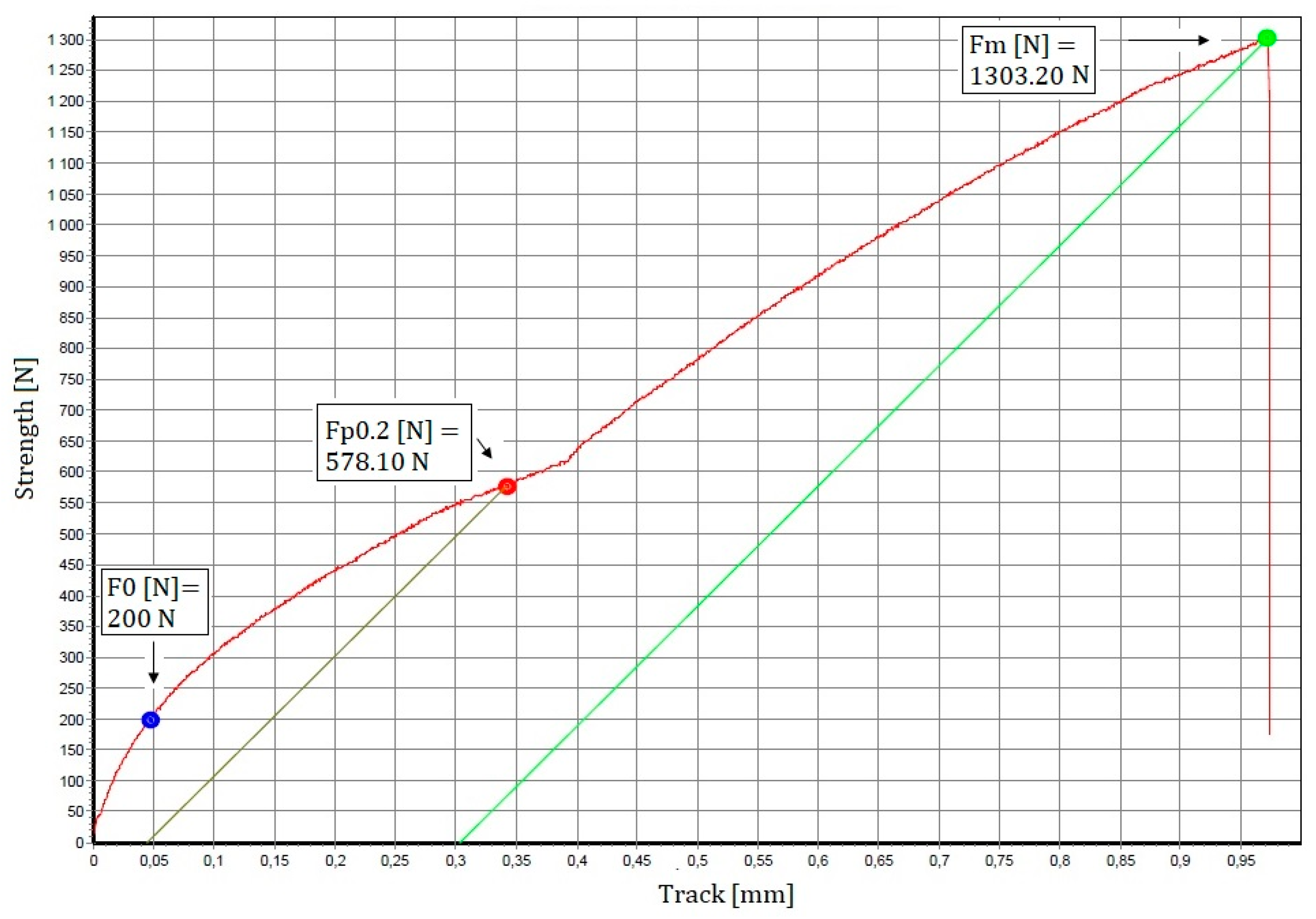 Materials 16 02991 g013 Materials 16 02991 g013