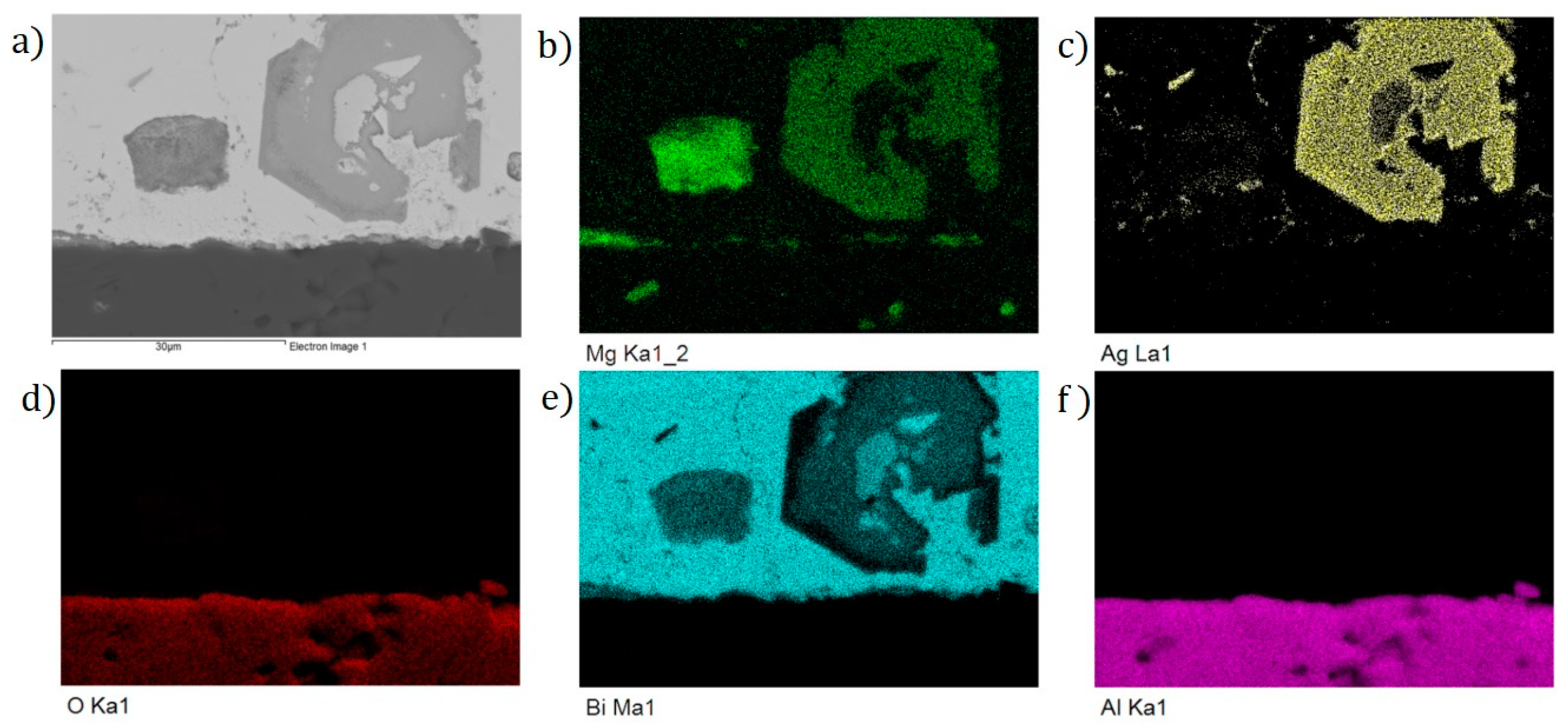 Materials 16 02991 g015 Materials 16 02991 g015