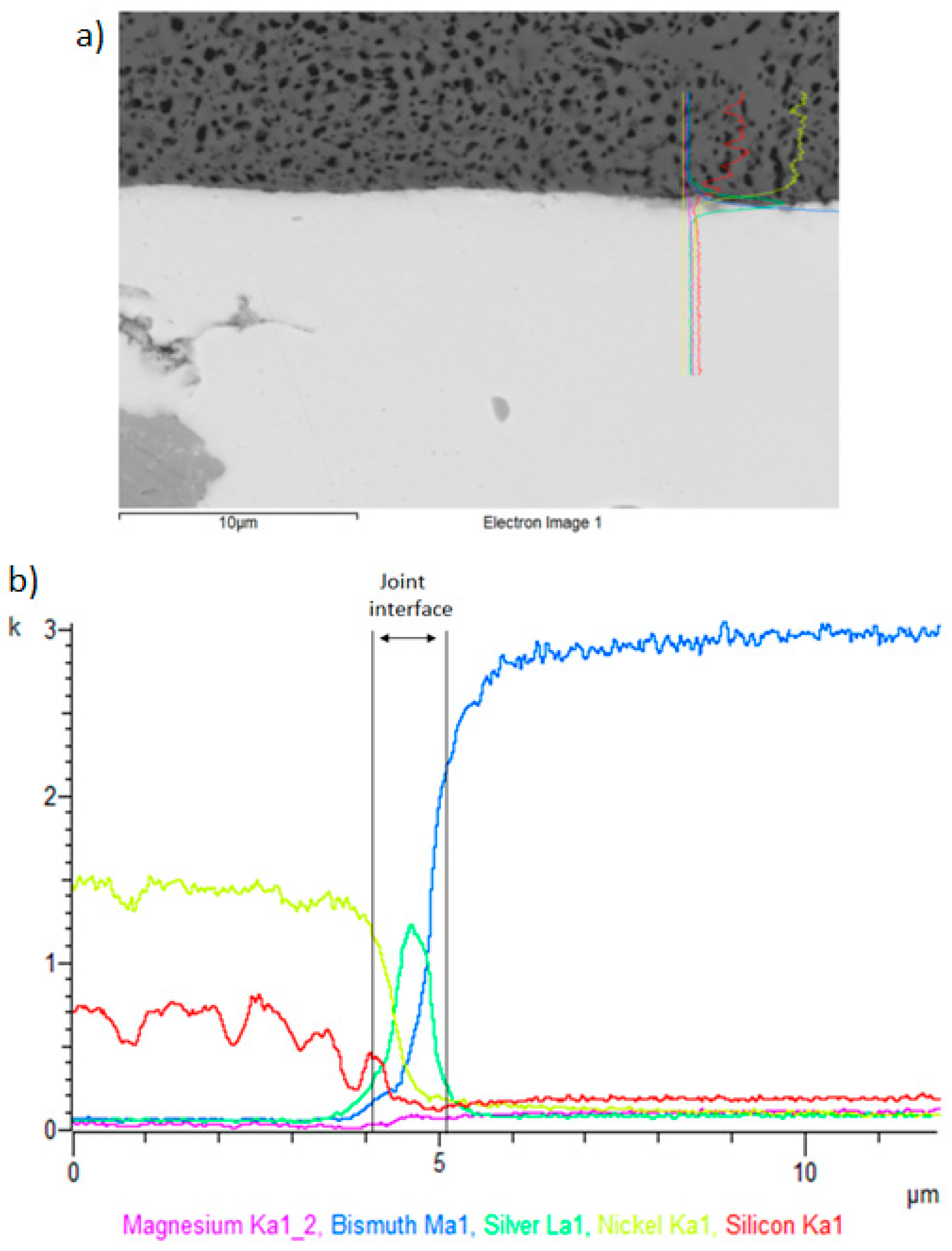 Materials 16 02991 g019 Materials 16 02991 g019