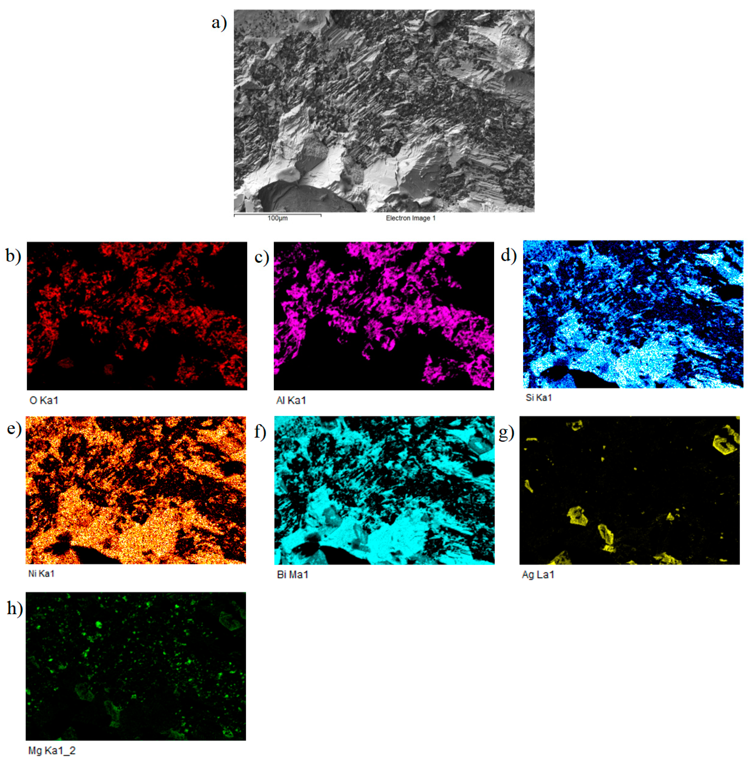 Materials 16 02991 g021 Materials 16 02991 g021