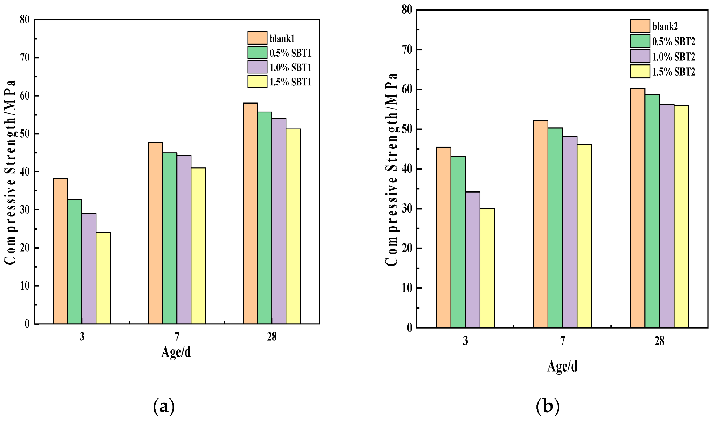 Materials 16 02992 g002 Materials 16 02992 g002
