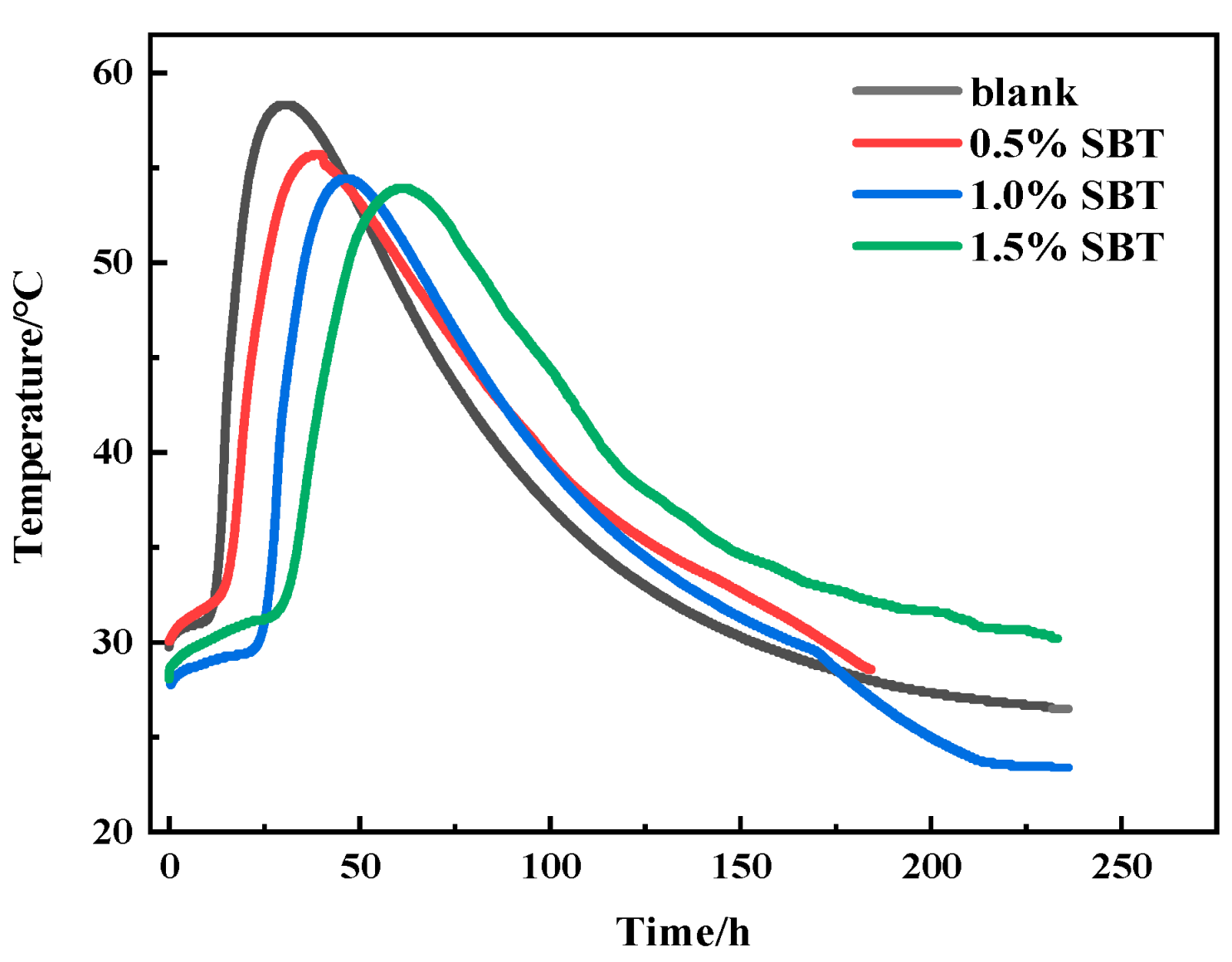 Materials 16 02992 g003 Materials 16 02992 g003
