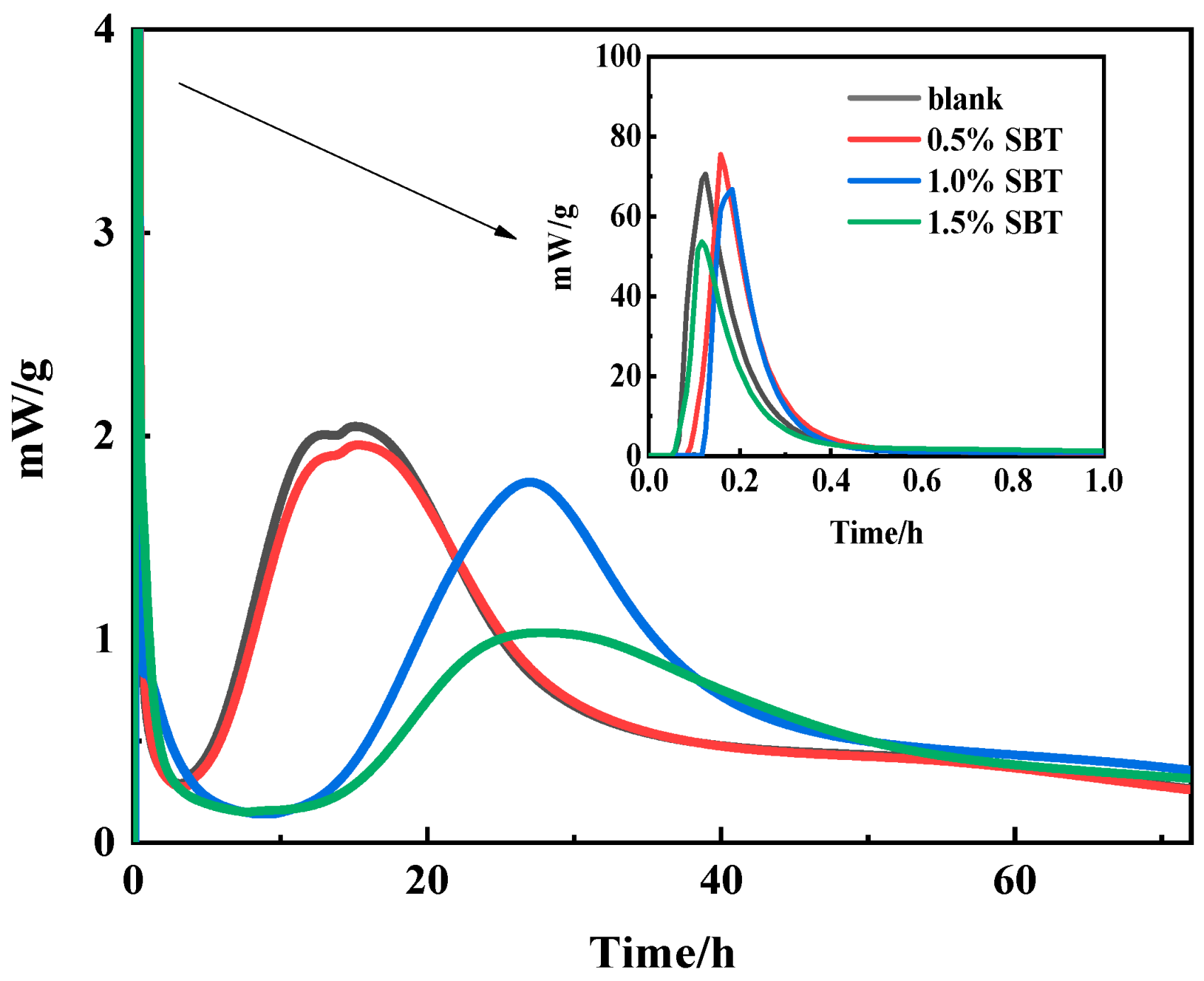 Materials 16 02992 g004 Materials 16 02992 g004