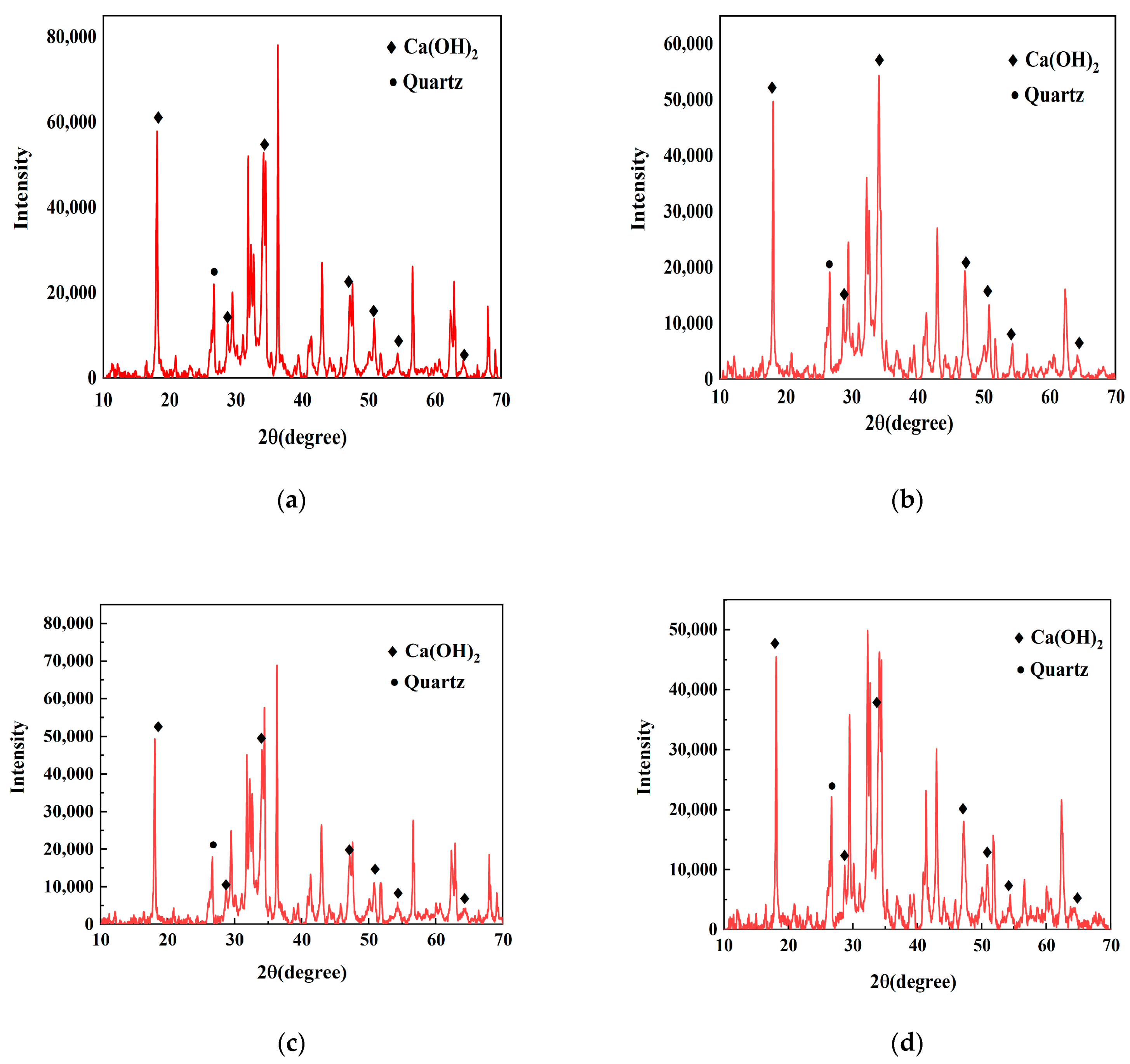 Materials 16 02992 g005 Materials 16 02992 g005