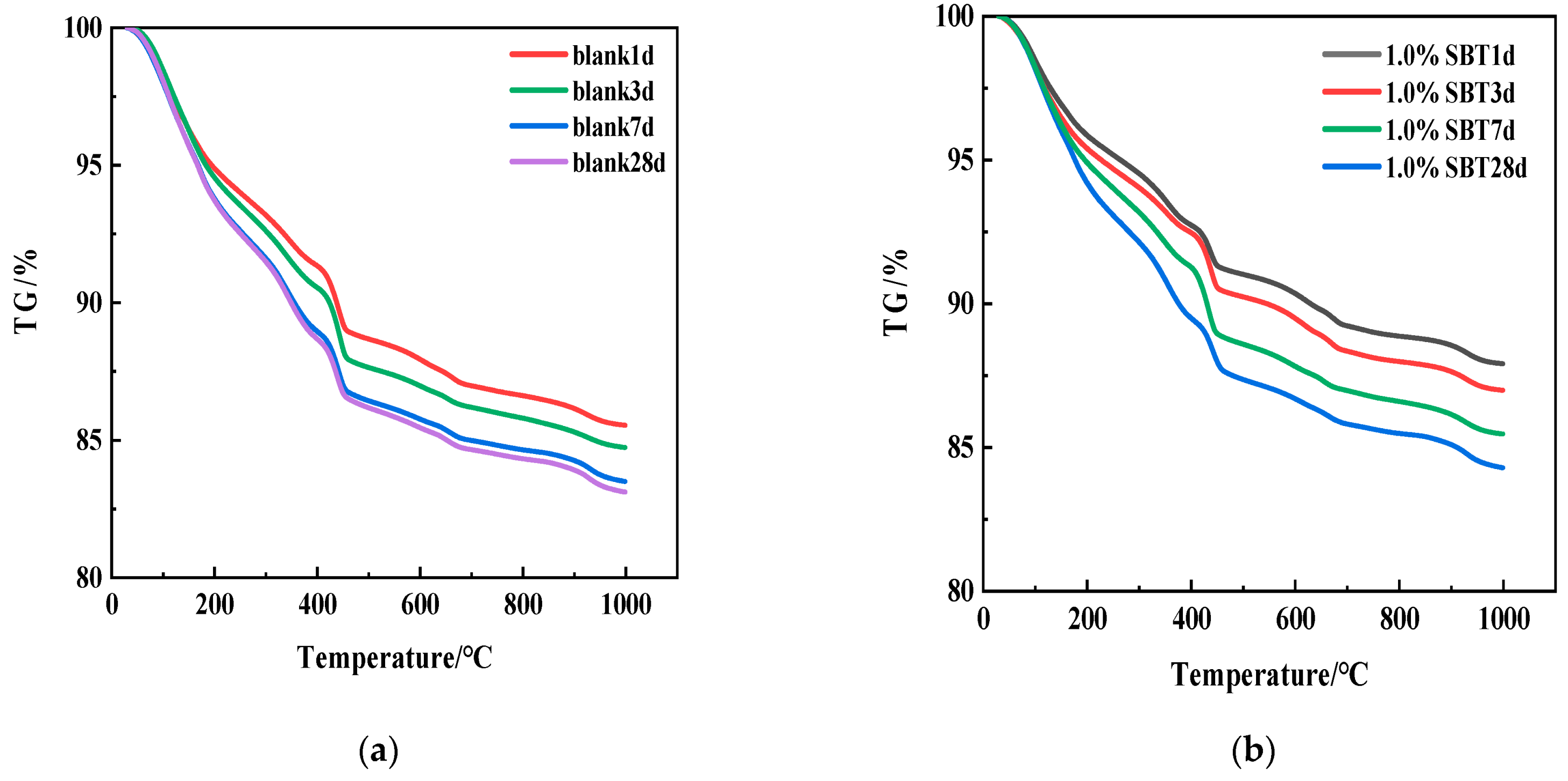 Materials 16 02992 g006 Materials 16 02992 g006