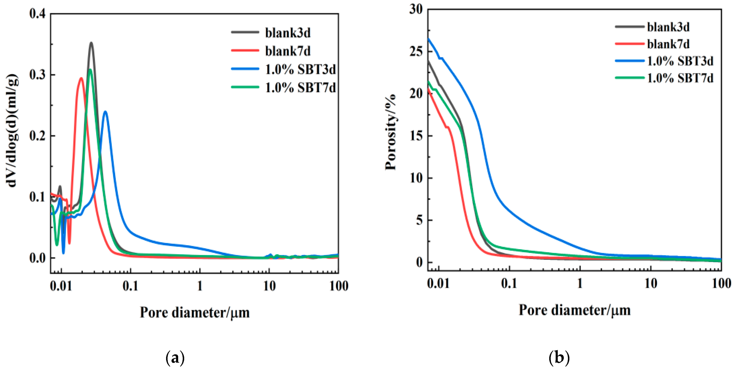 Materials 16 02992 g008 Materials 16 02992 g008