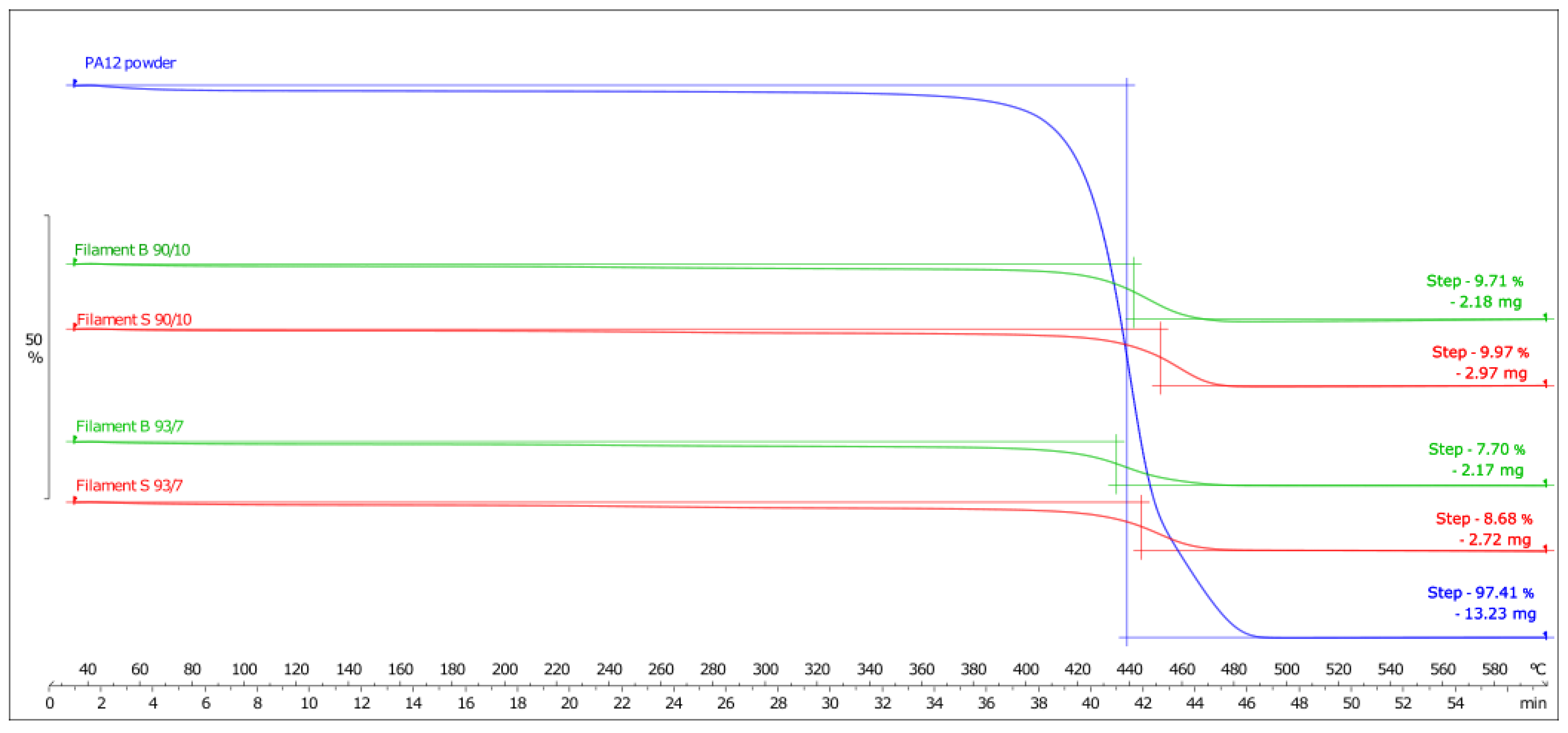 Materials 16 02993 g005