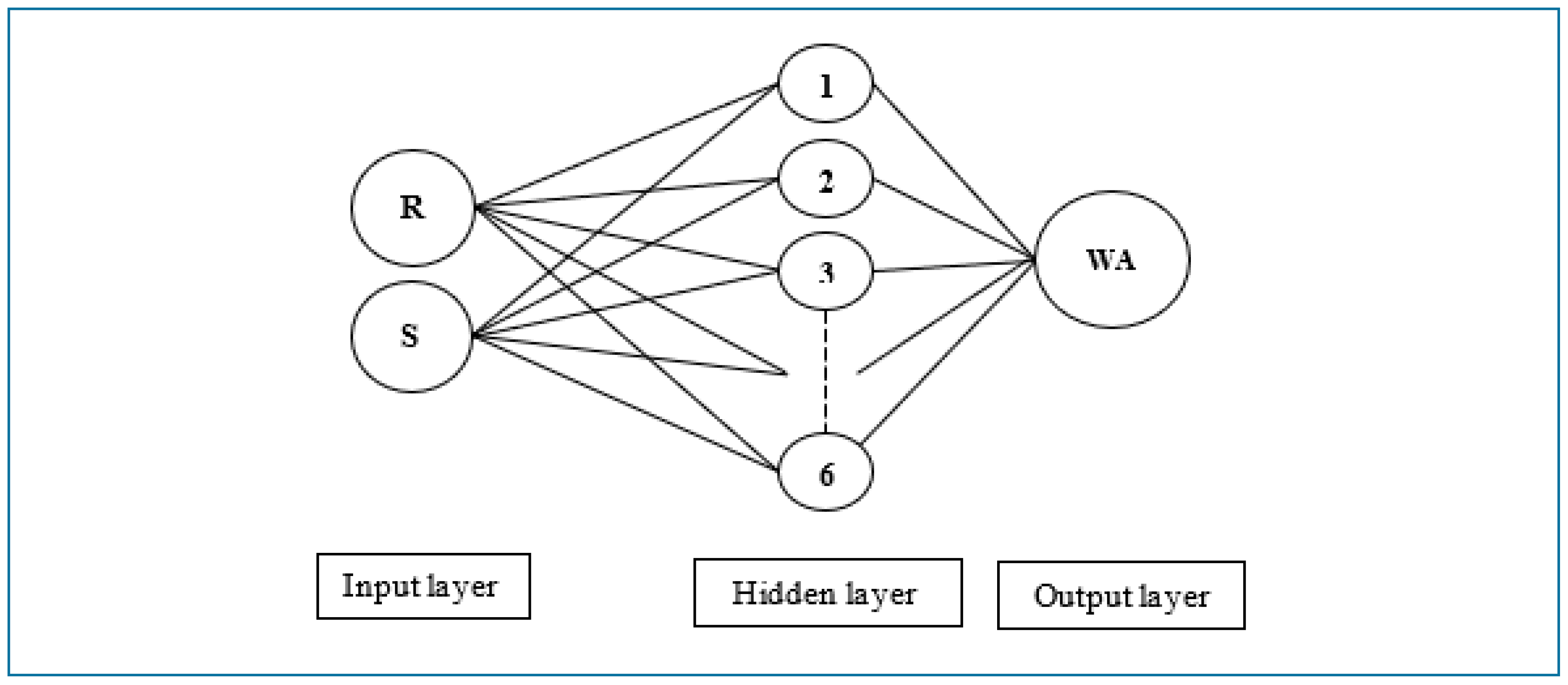 Materials 16 02994 g003