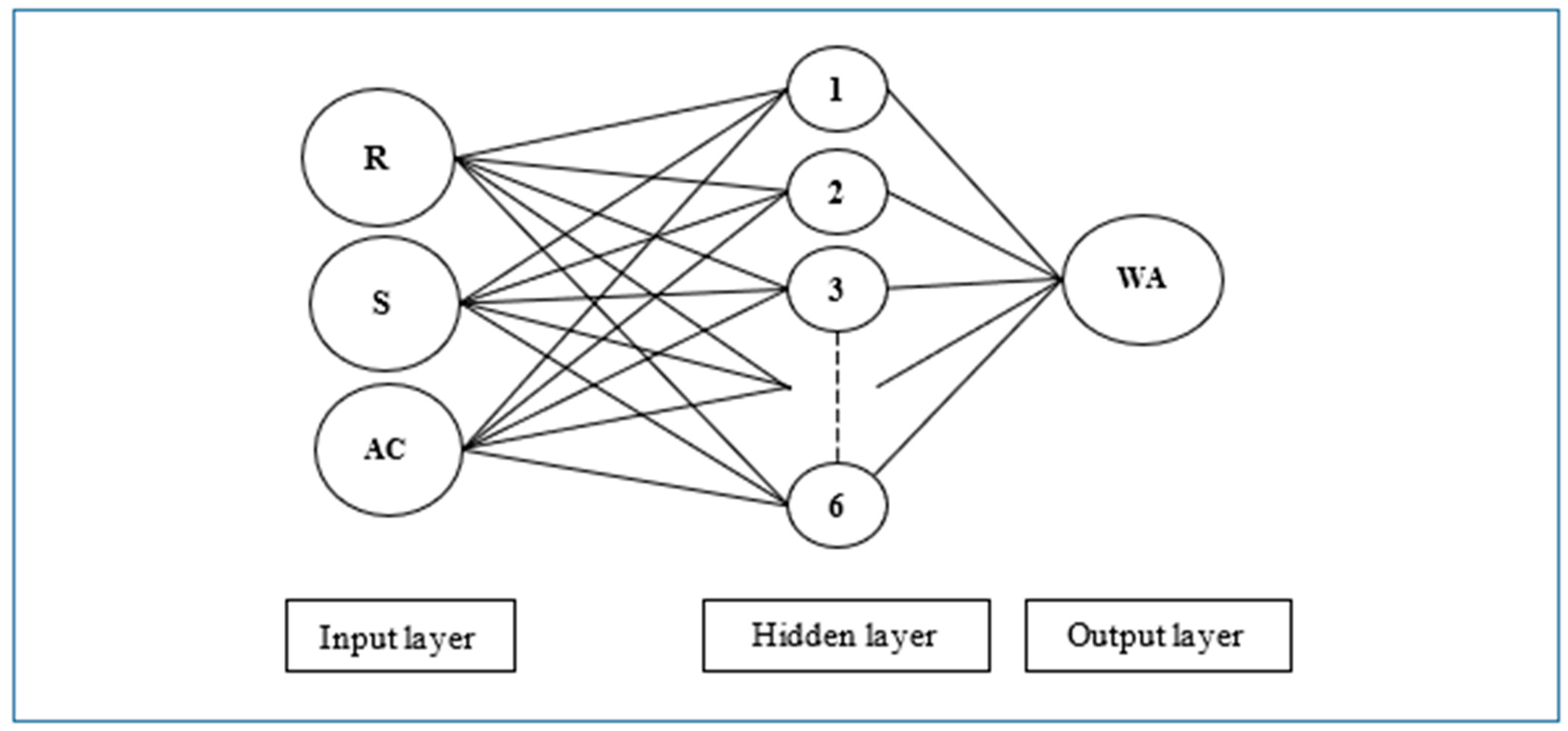 Materials 16 02994 g005