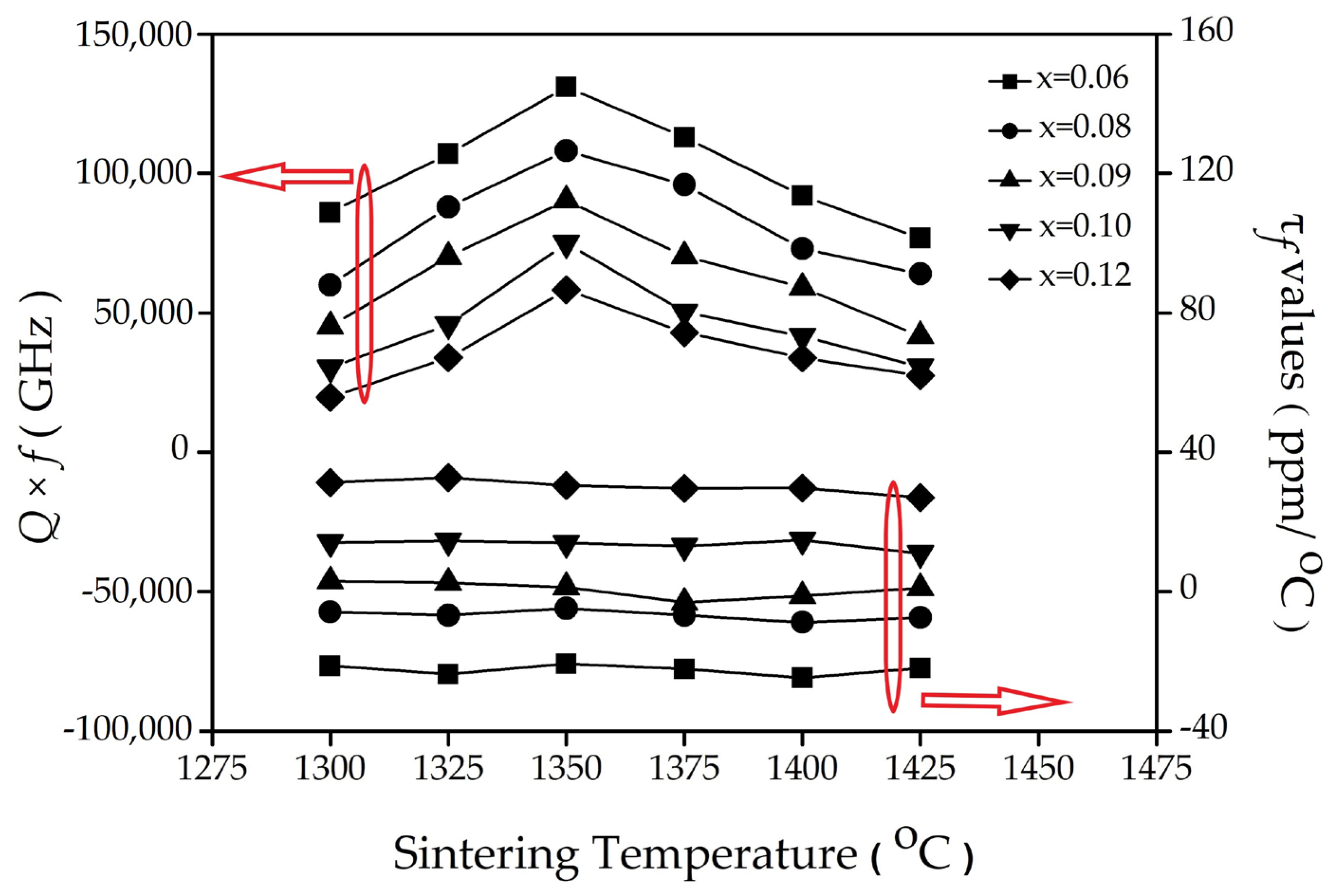 Materials 16 02997 g005