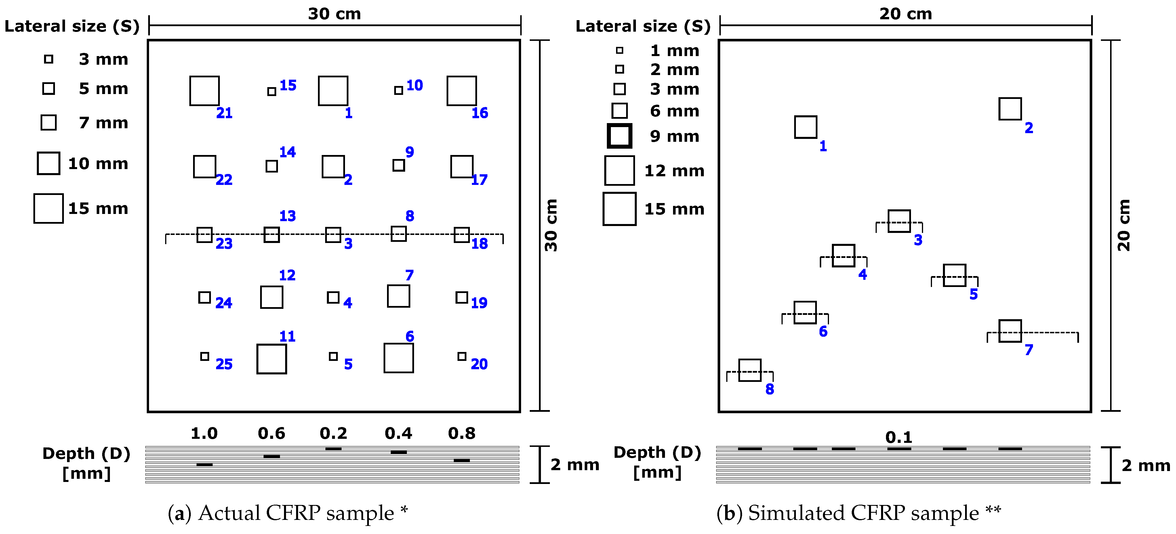 Materials 16 02998 g002
