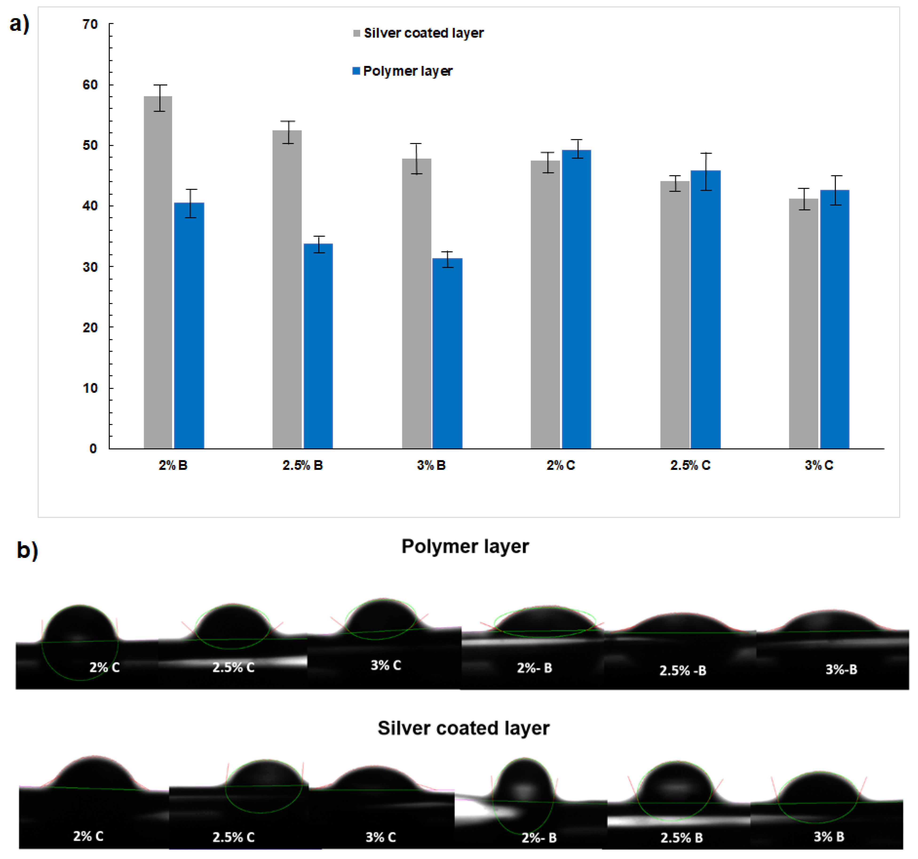 Materials 16 03000 g004