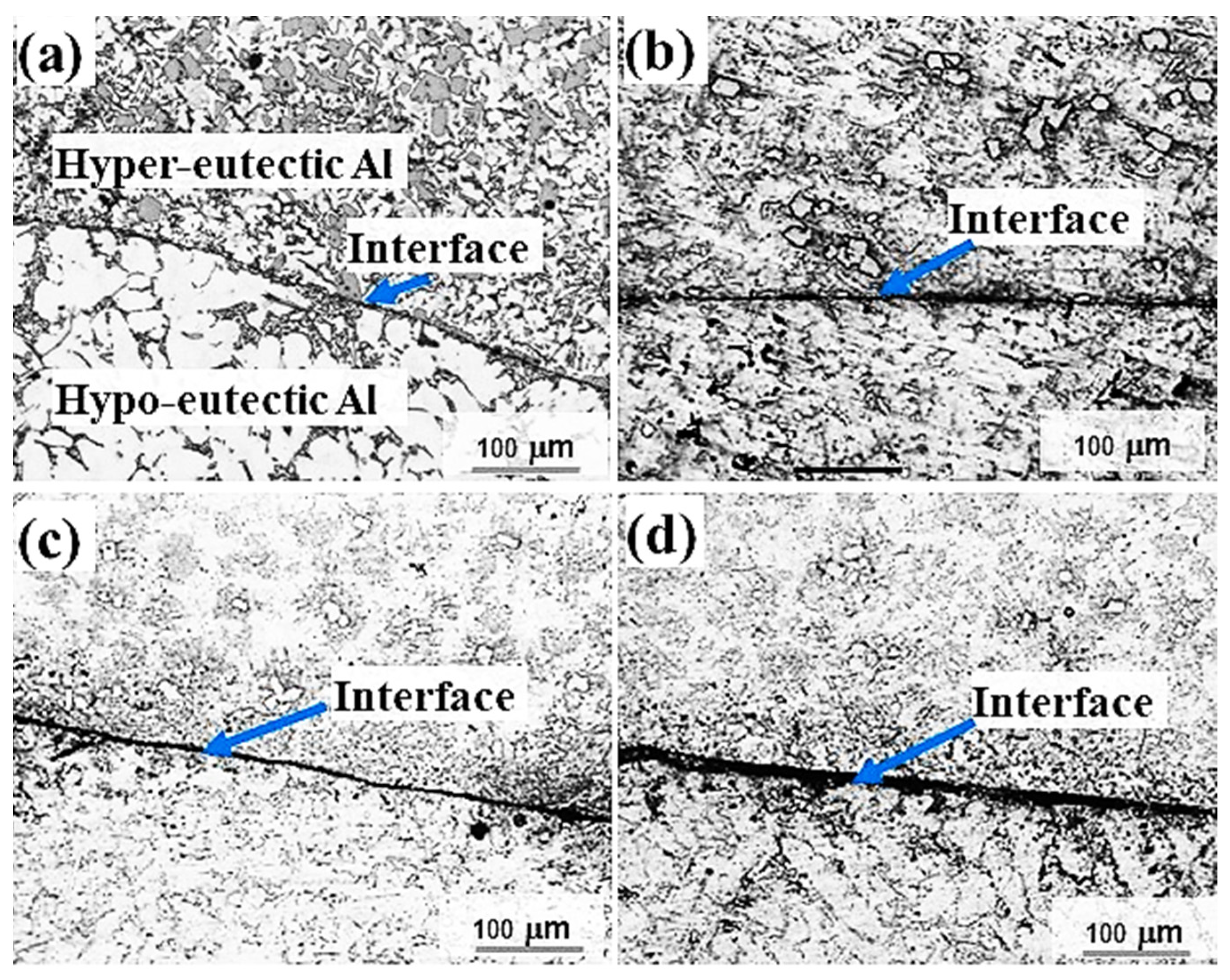 Materials 16 03004 g003
