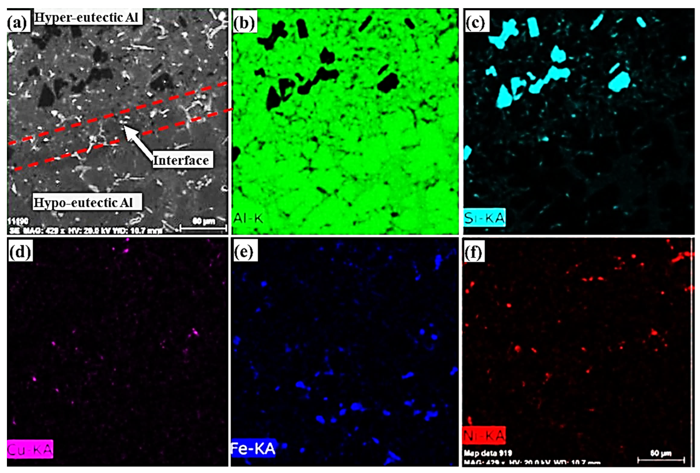 Materials 16 03004 g005