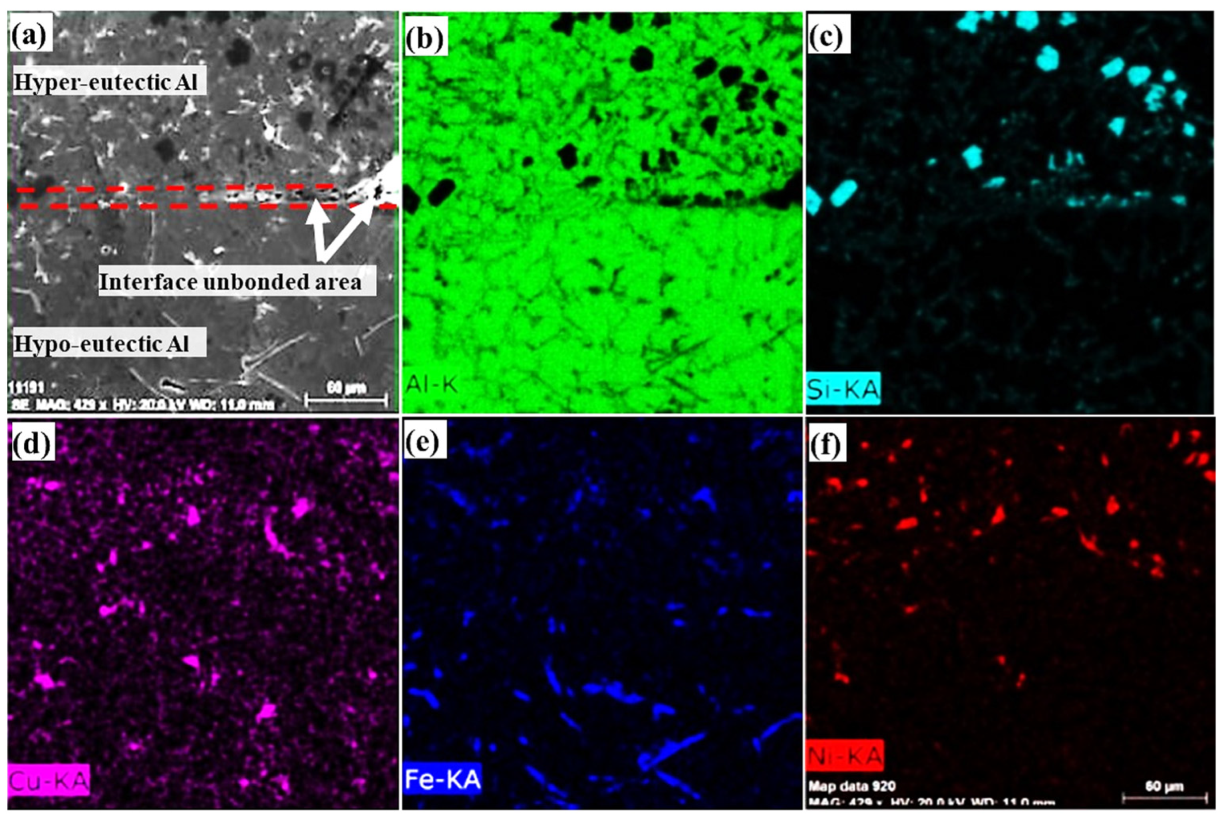 Materials 16 03004 g006
