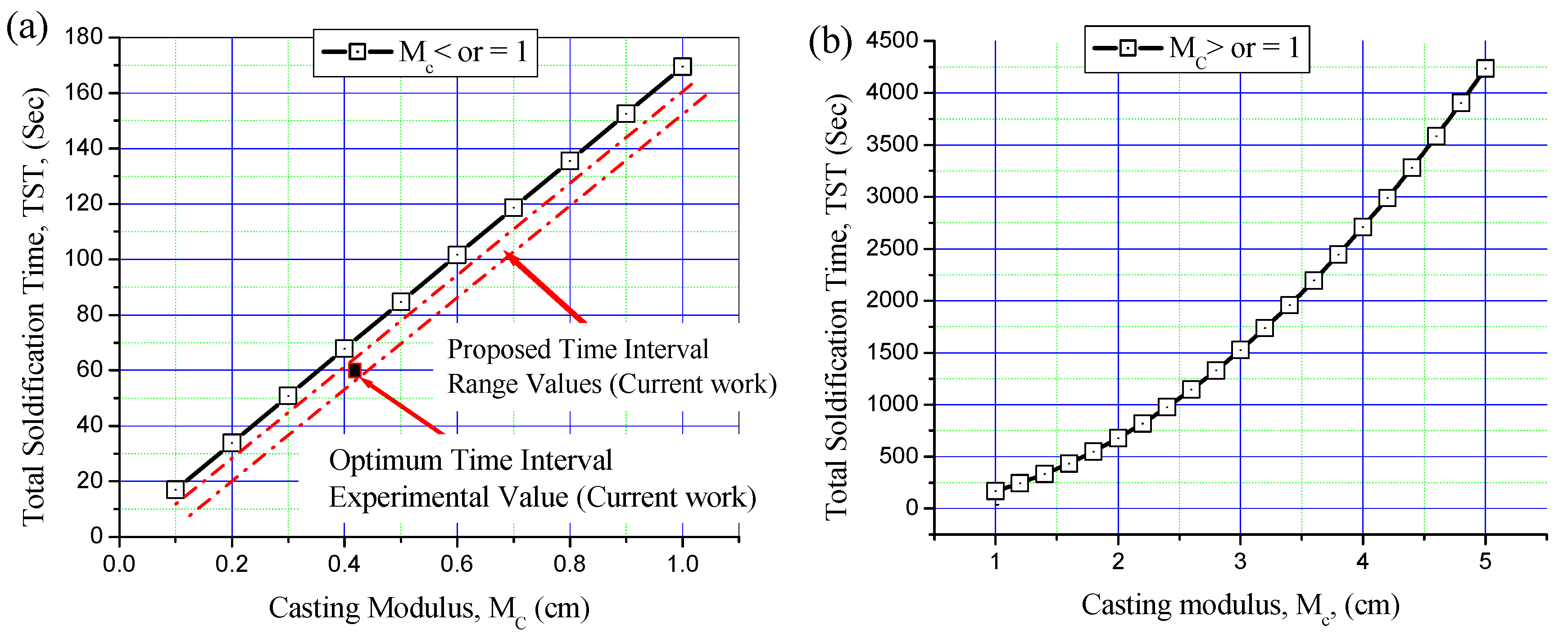 Materials 16 03004 g007