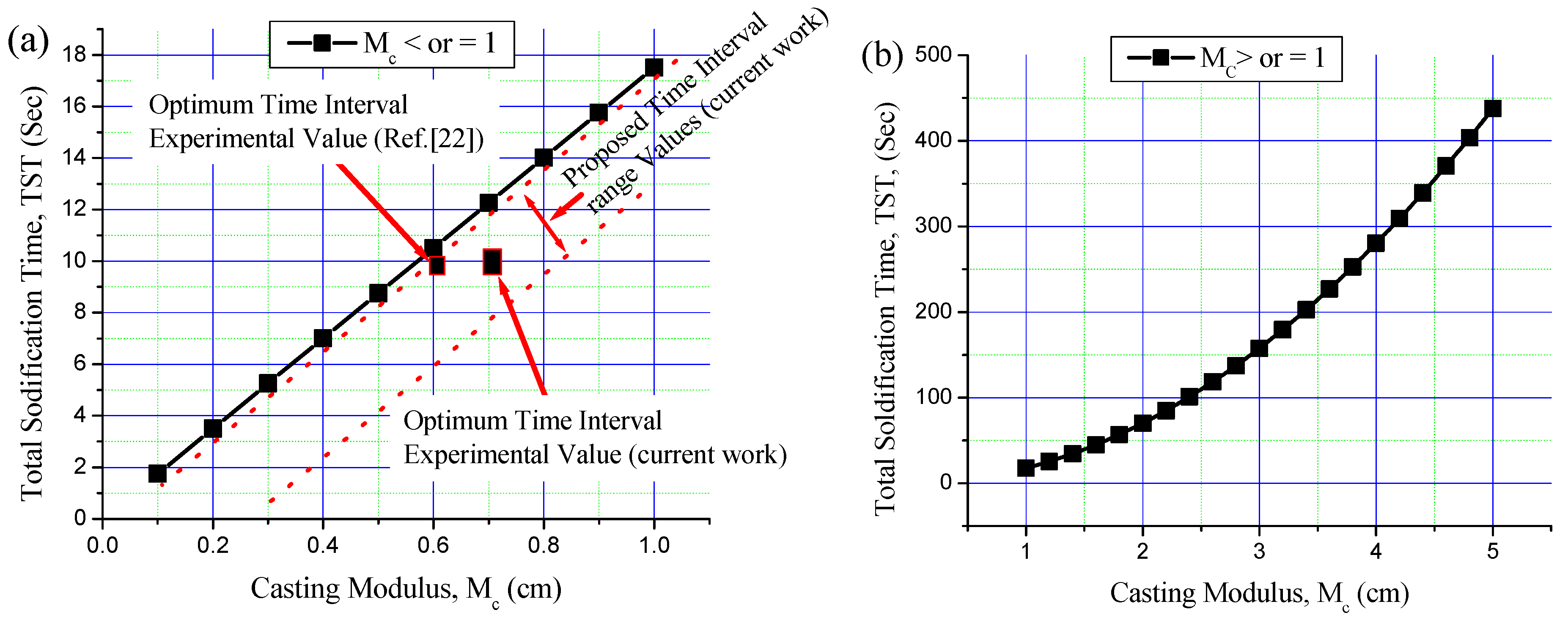 Materials 16 03004 g008