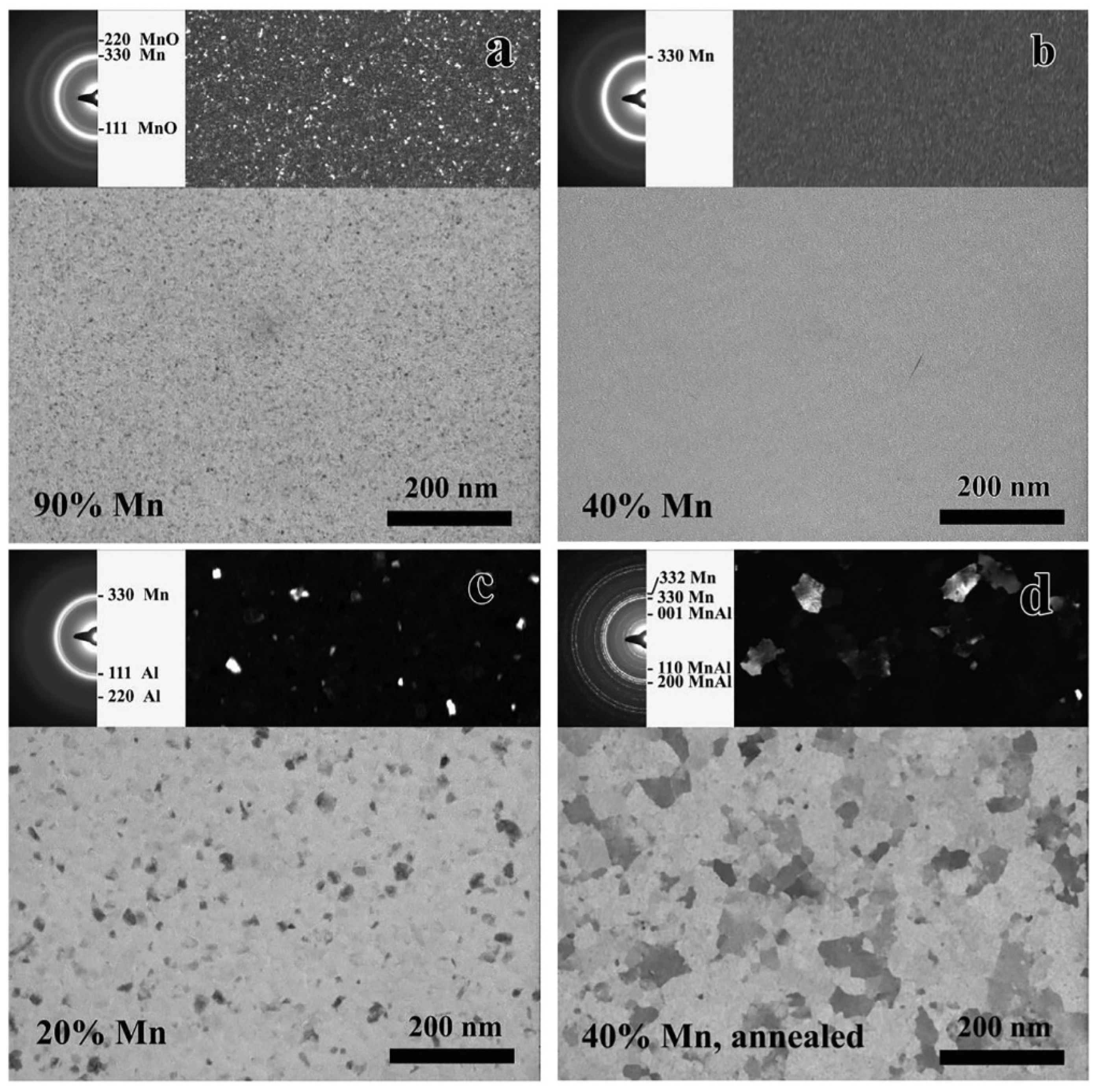 Materials 16 03005 g005