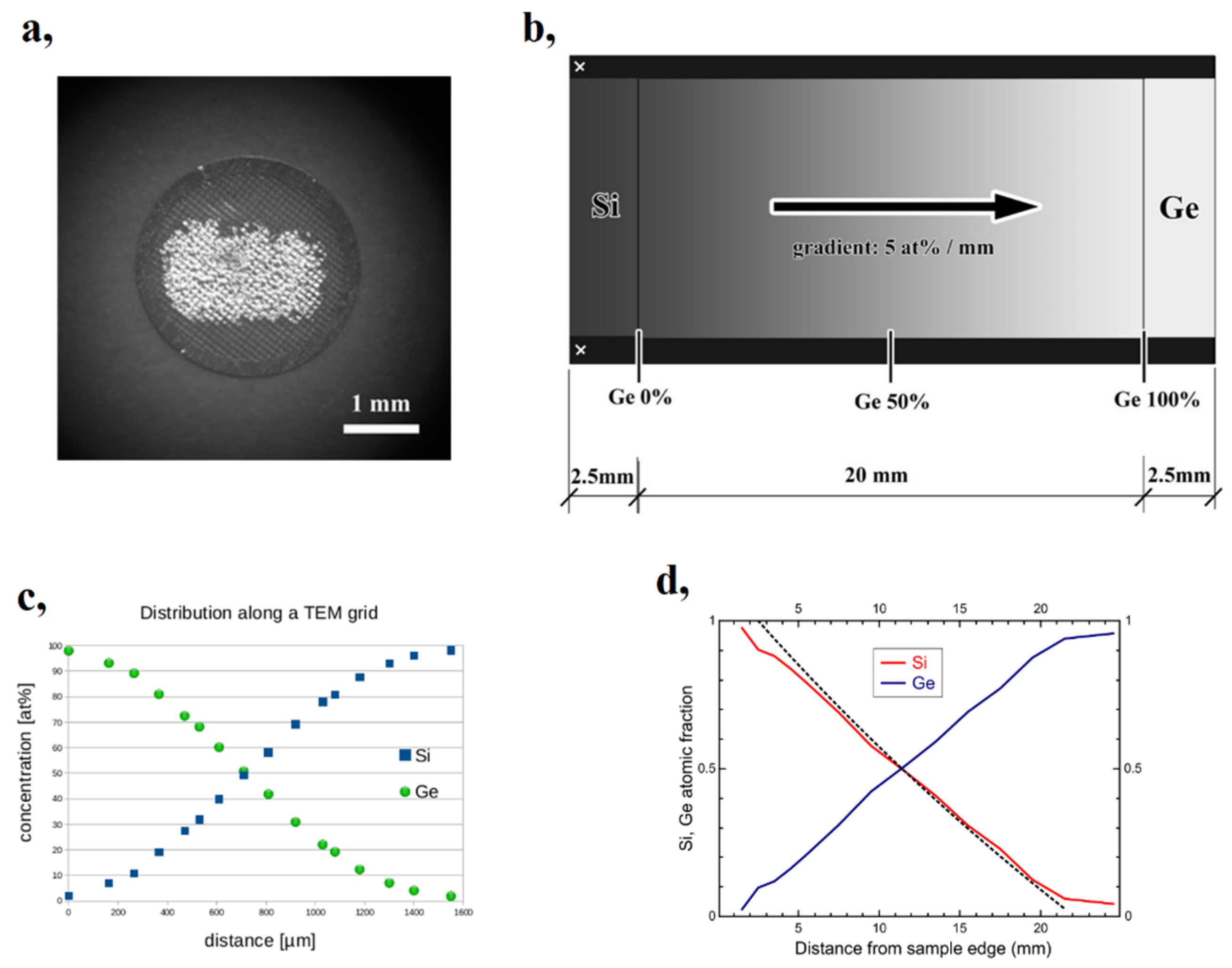 Materials 16 03005 g011