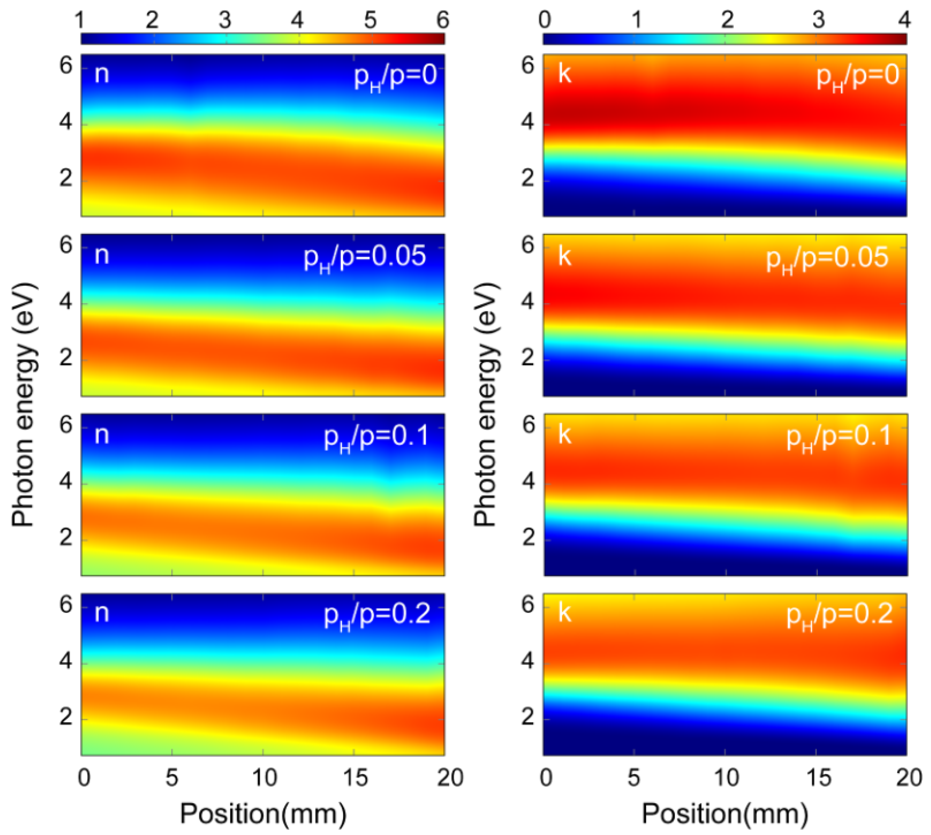 Materials 16 03005 g013