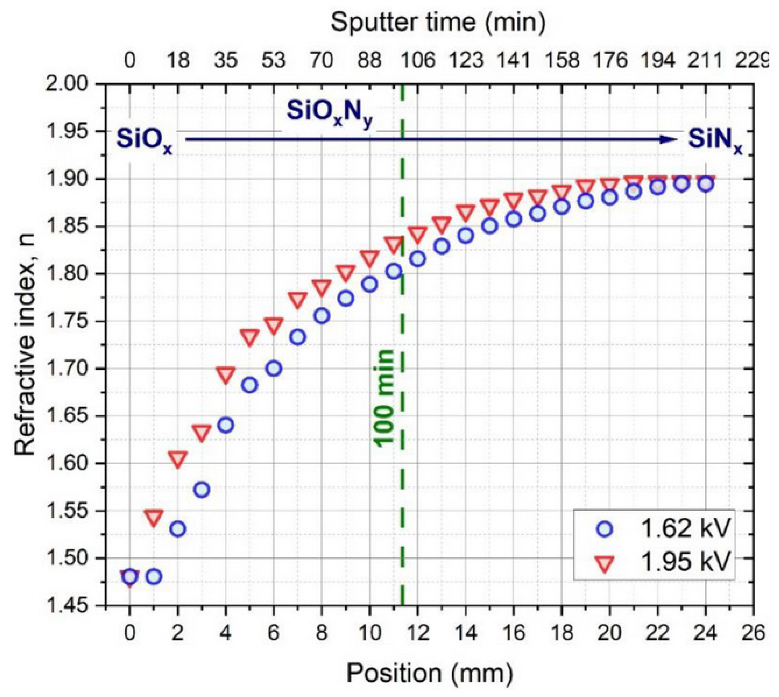 Materials 16 03005 g017