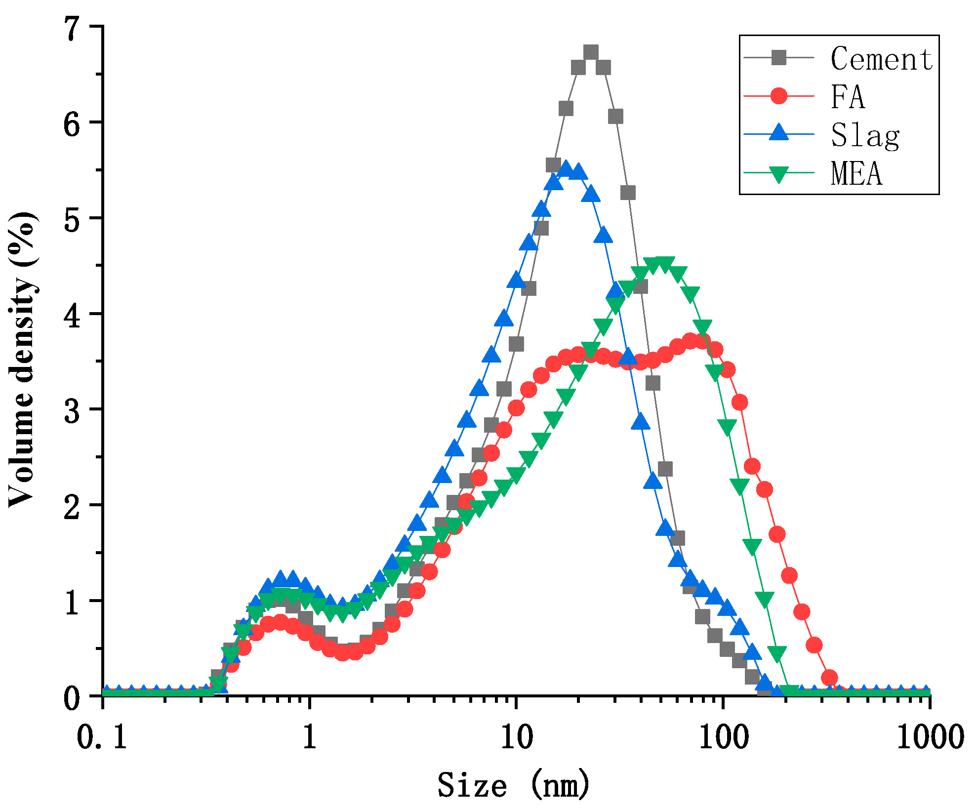 Materials 16 03006 g001 550