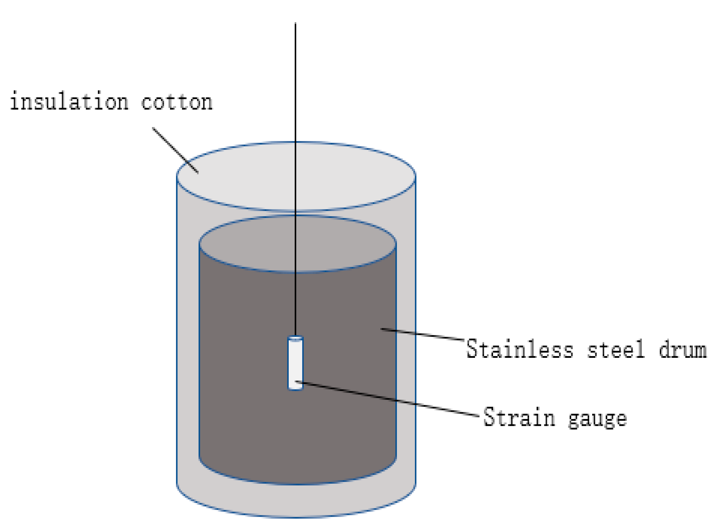 Materials 16 03006 g002 550