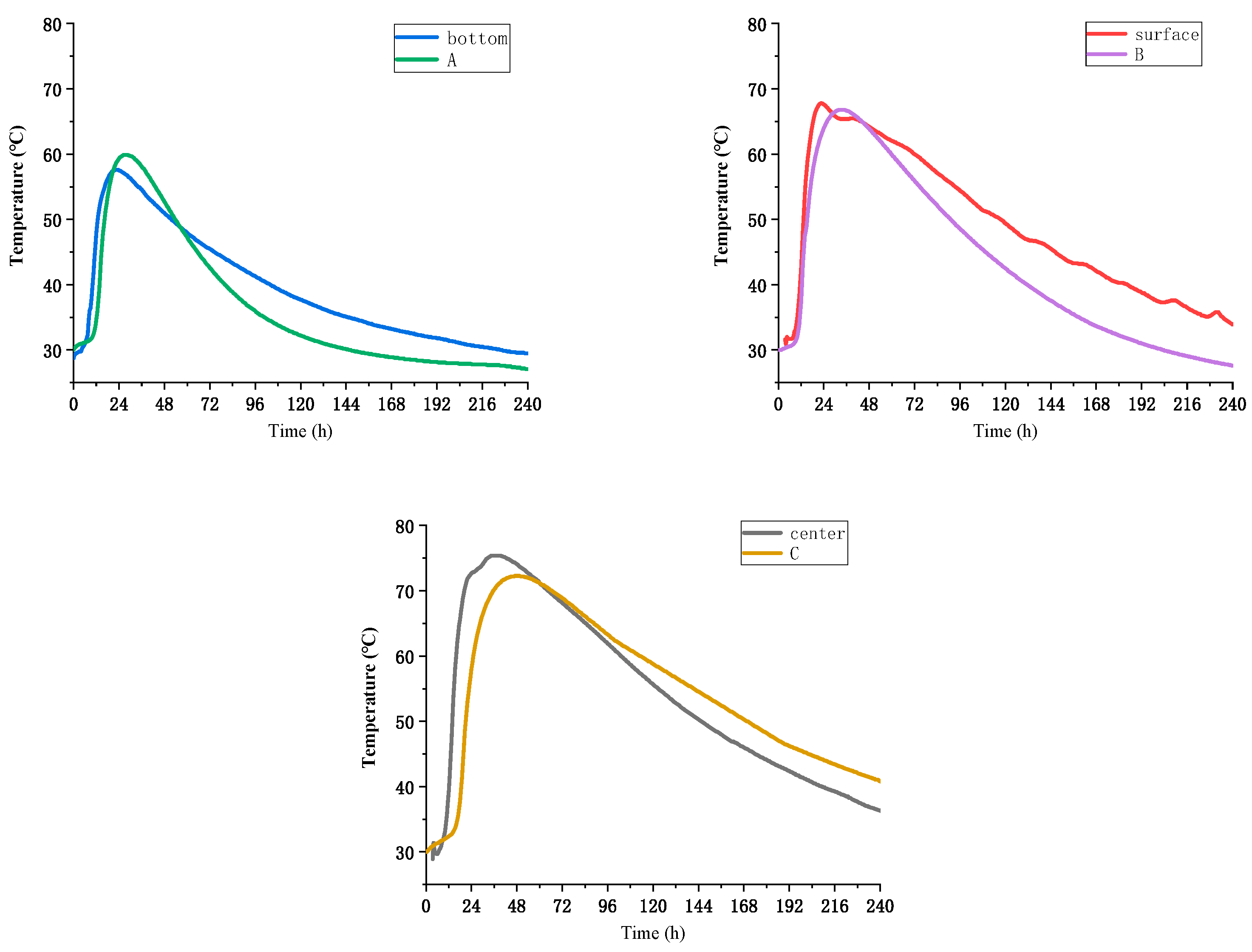 Materials 16 03006 g004 550