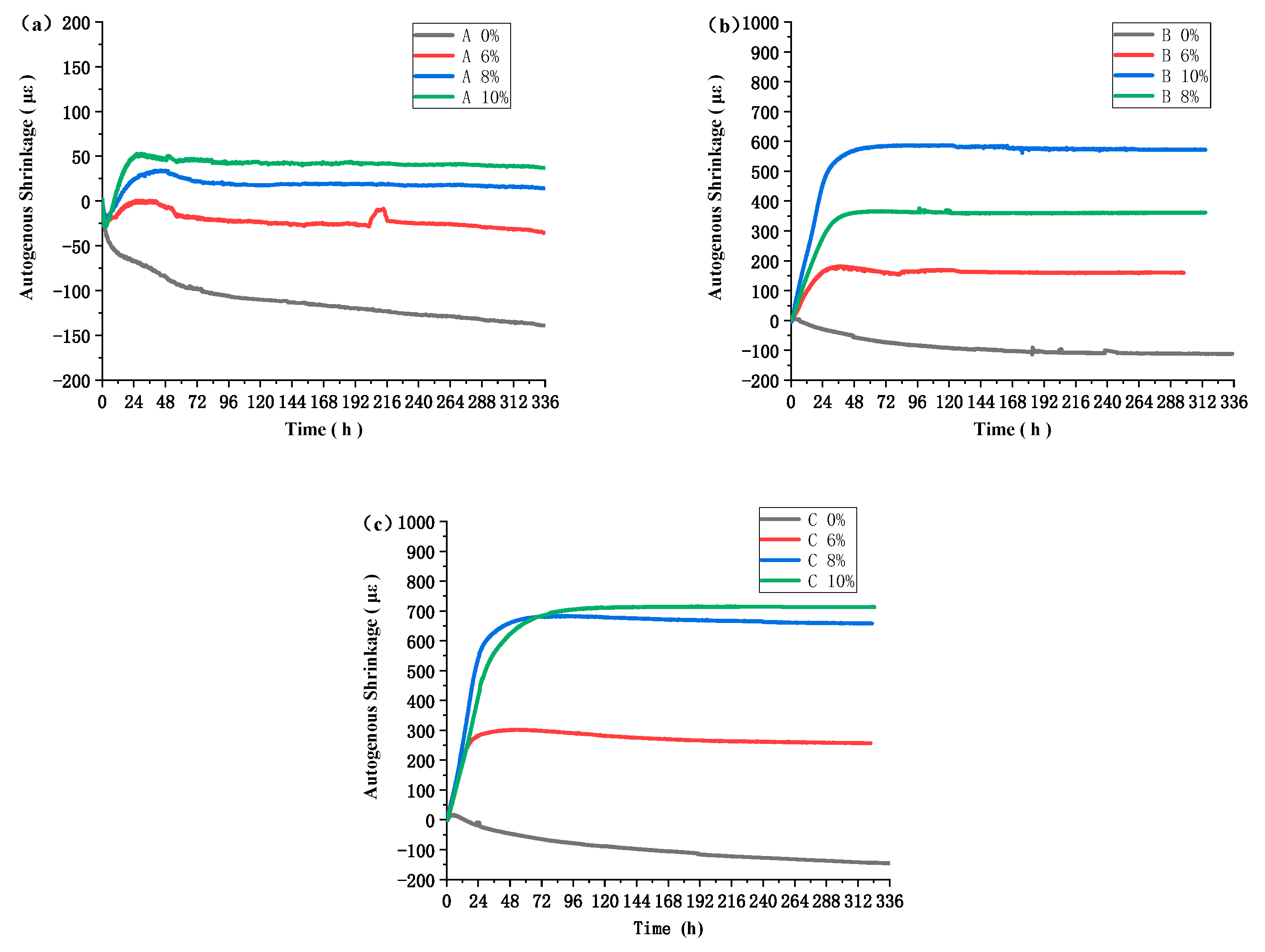 Materials 16 03006 g007 550