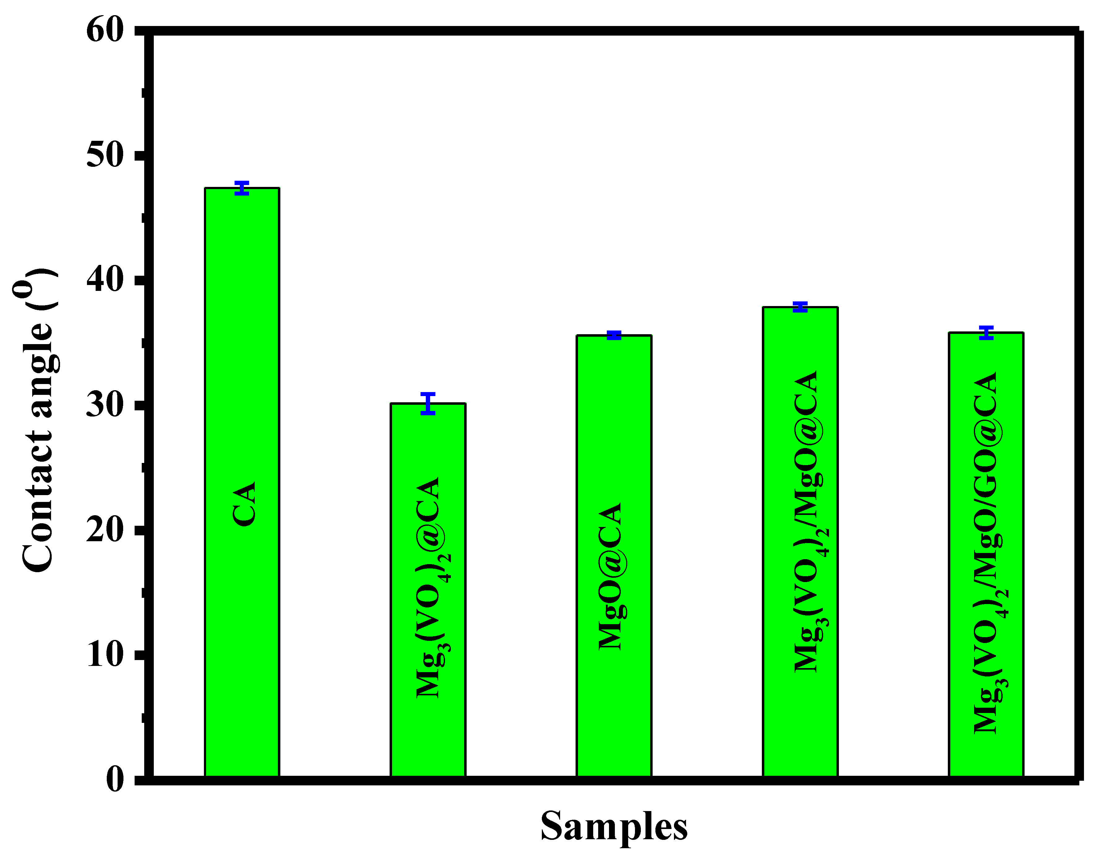 Materials 16 03009 g005 Materials 16 03009 g005