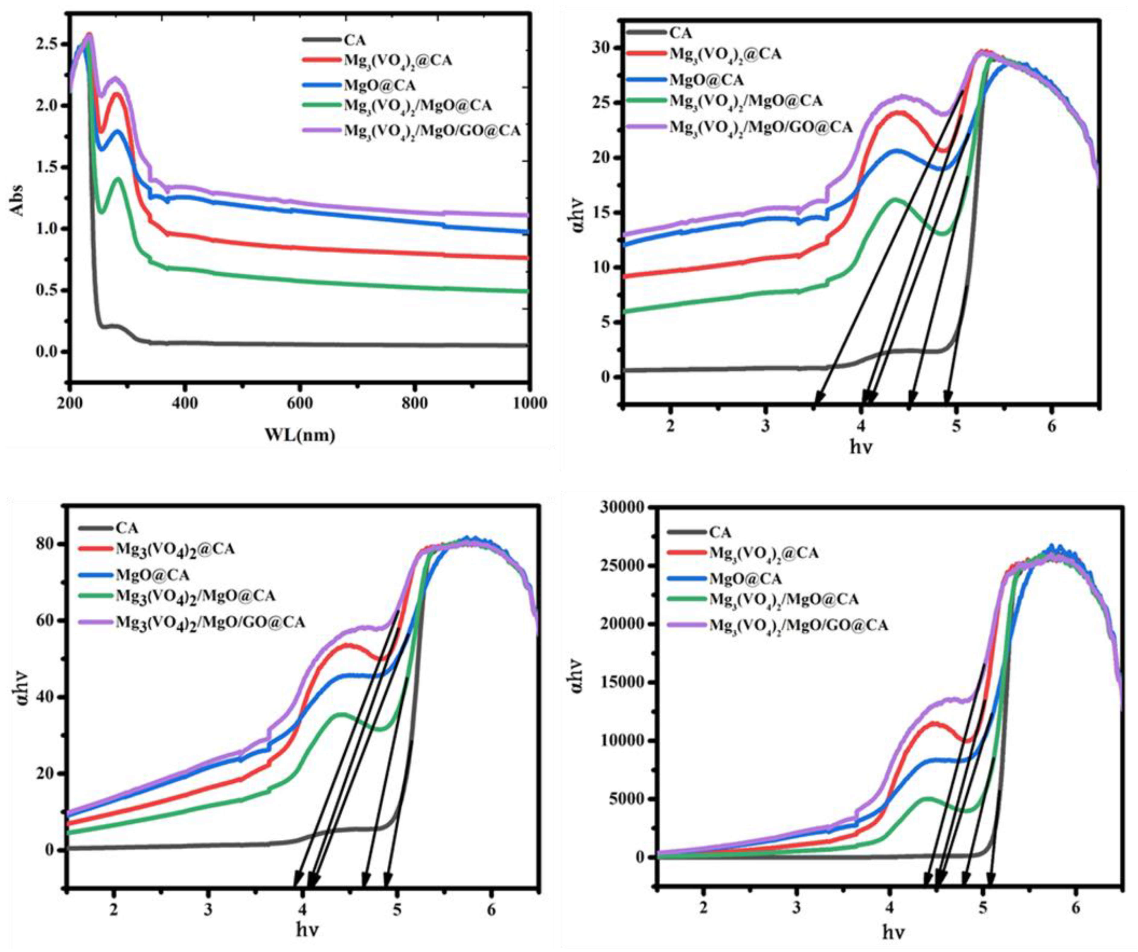 Materials 16 03009 g008 Materials 16 03009 g008