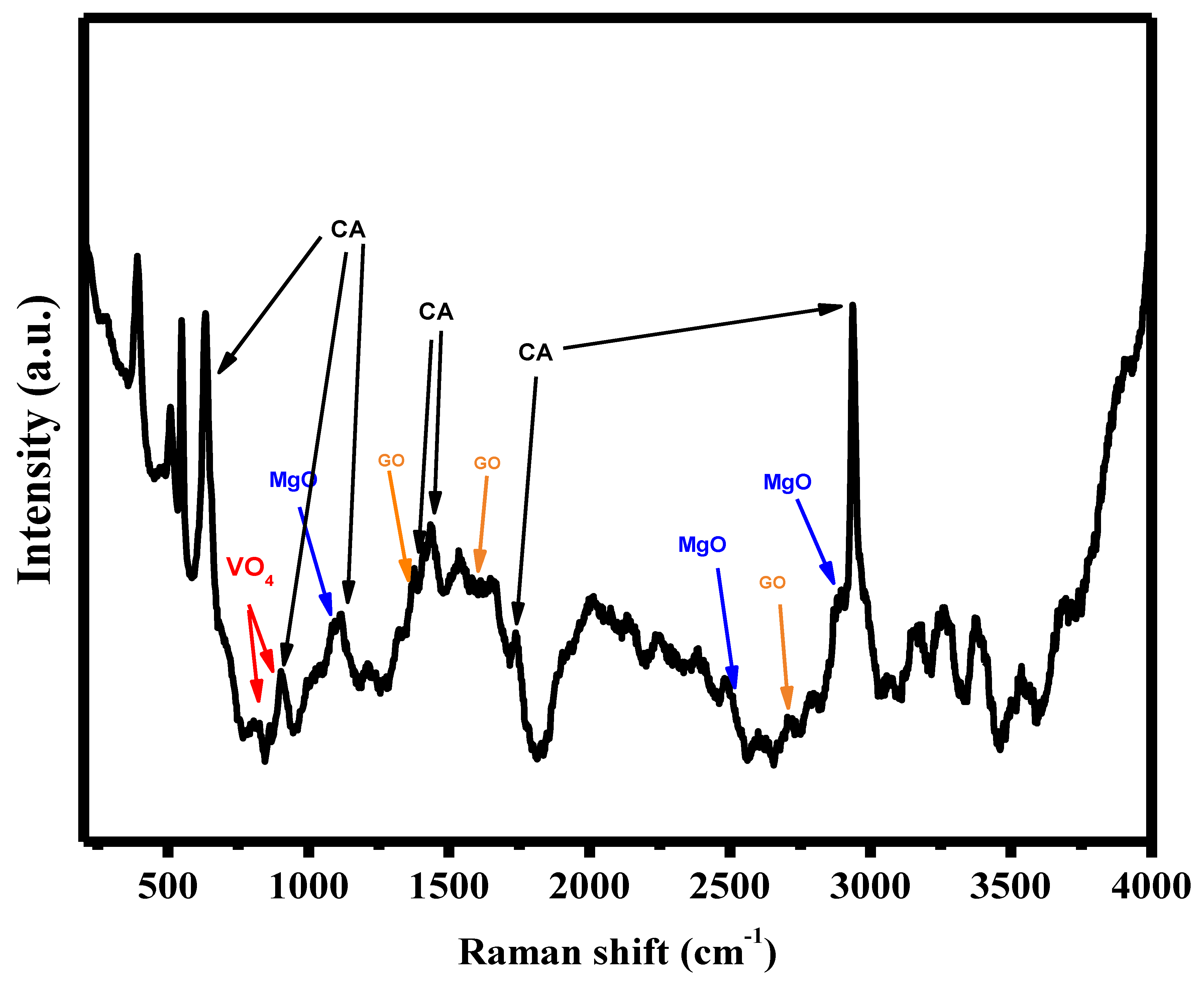 Materials 16 03009 g009 Materials 16 03009 g009