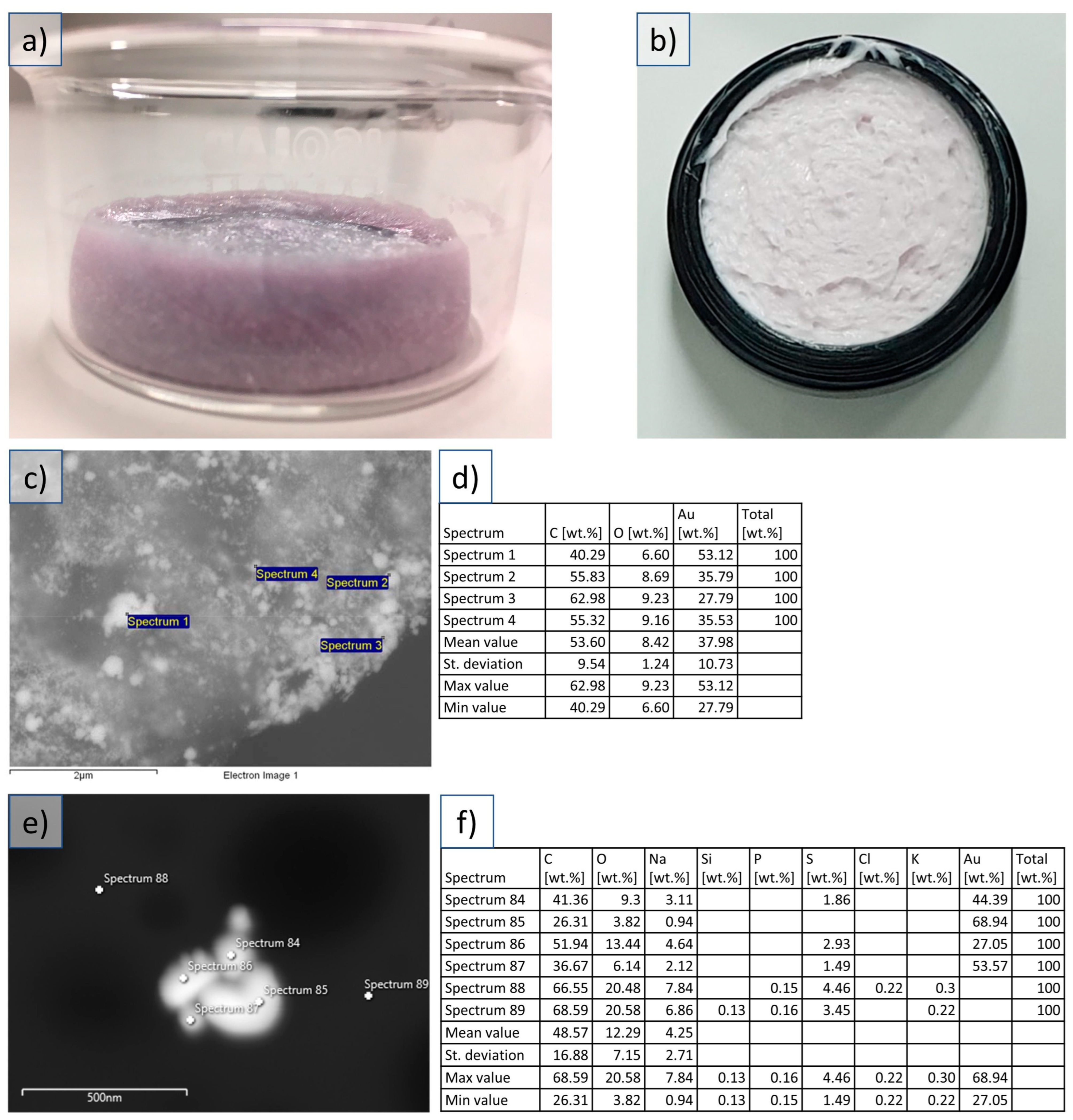 Materials 16 03011 g001