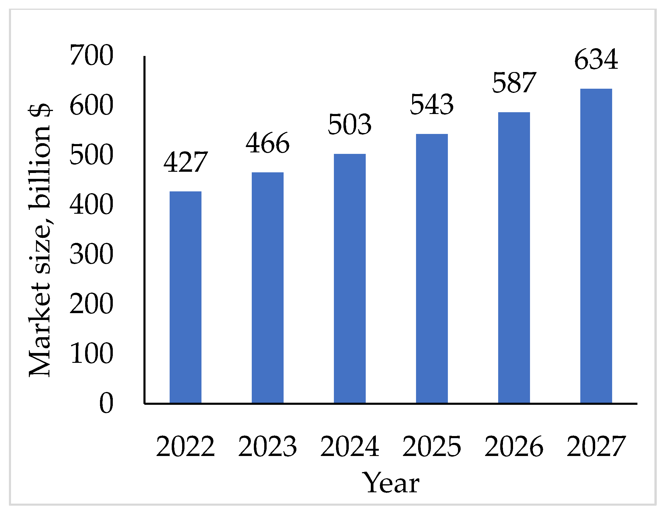 Materials 16 03012 g003