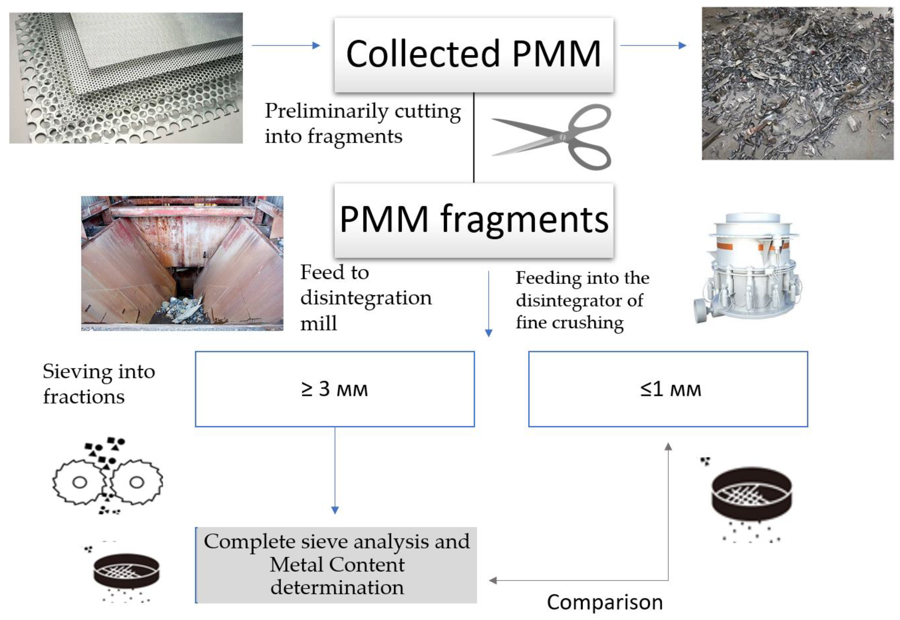 Materials 16 03012 g010