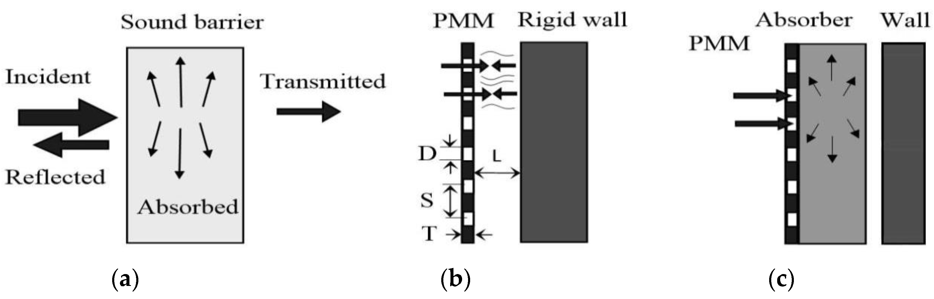 Materials 16 03012 g018