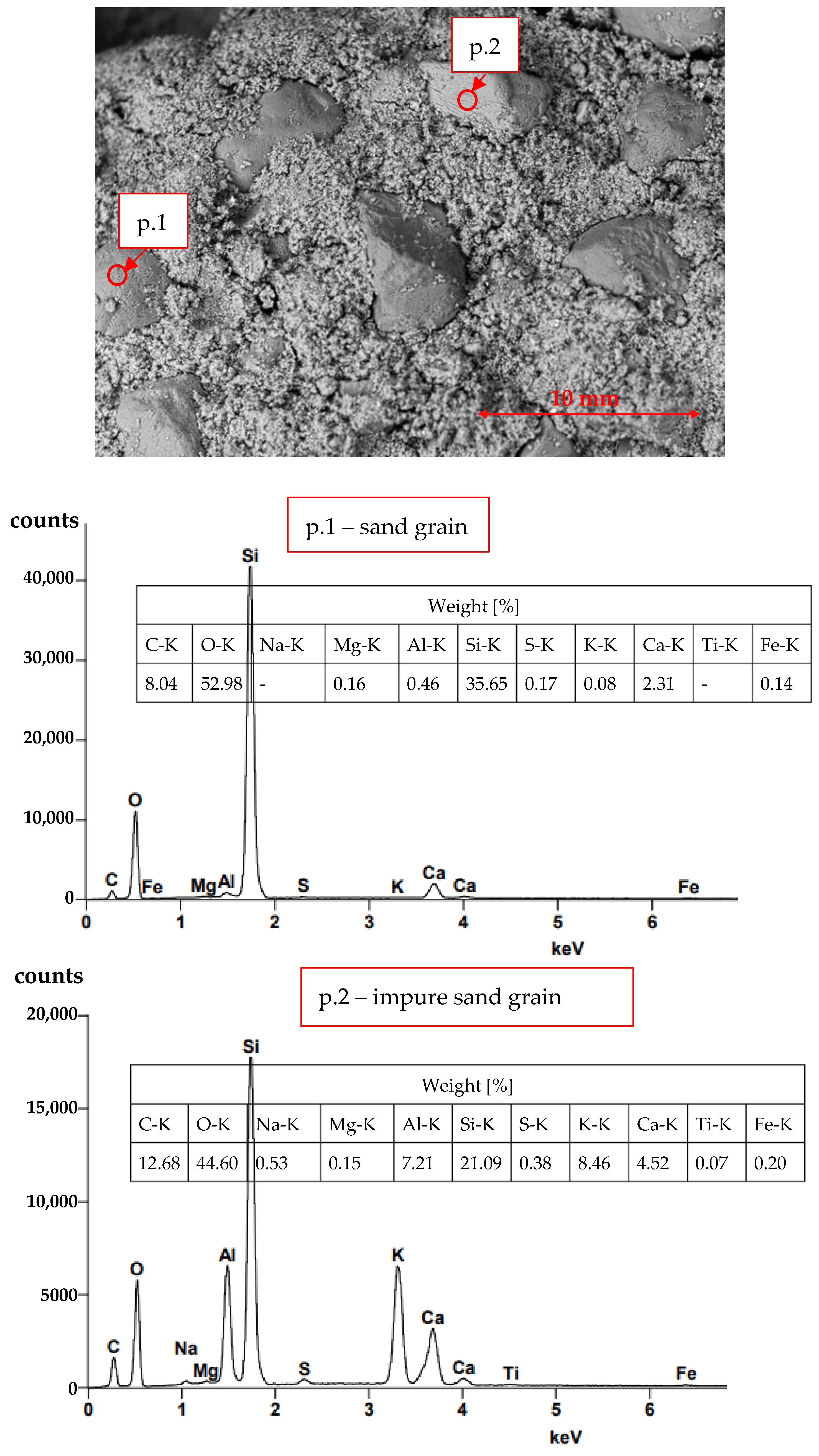 Materials 16 03013 g002