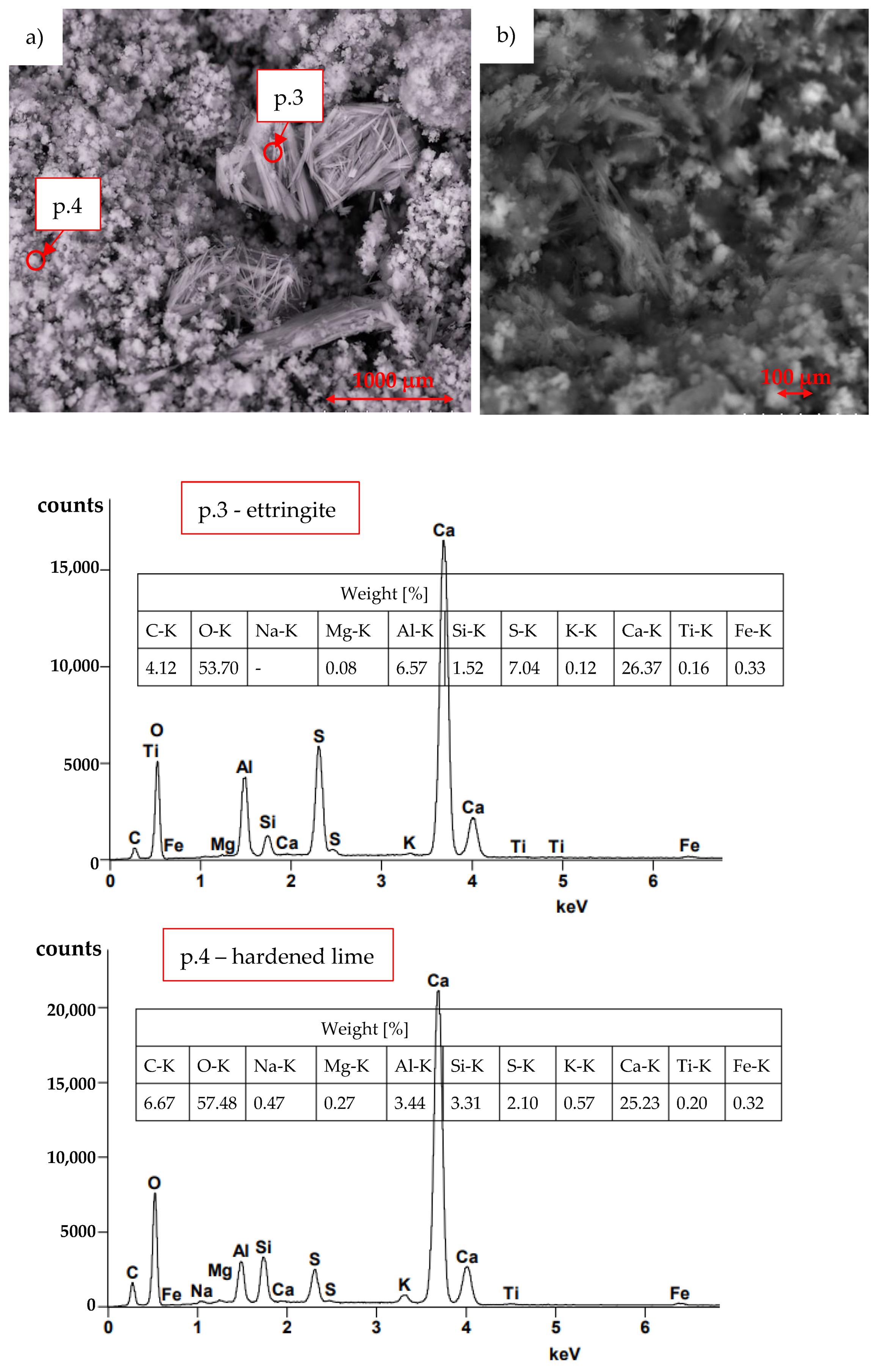 Materials 16 03013 g003