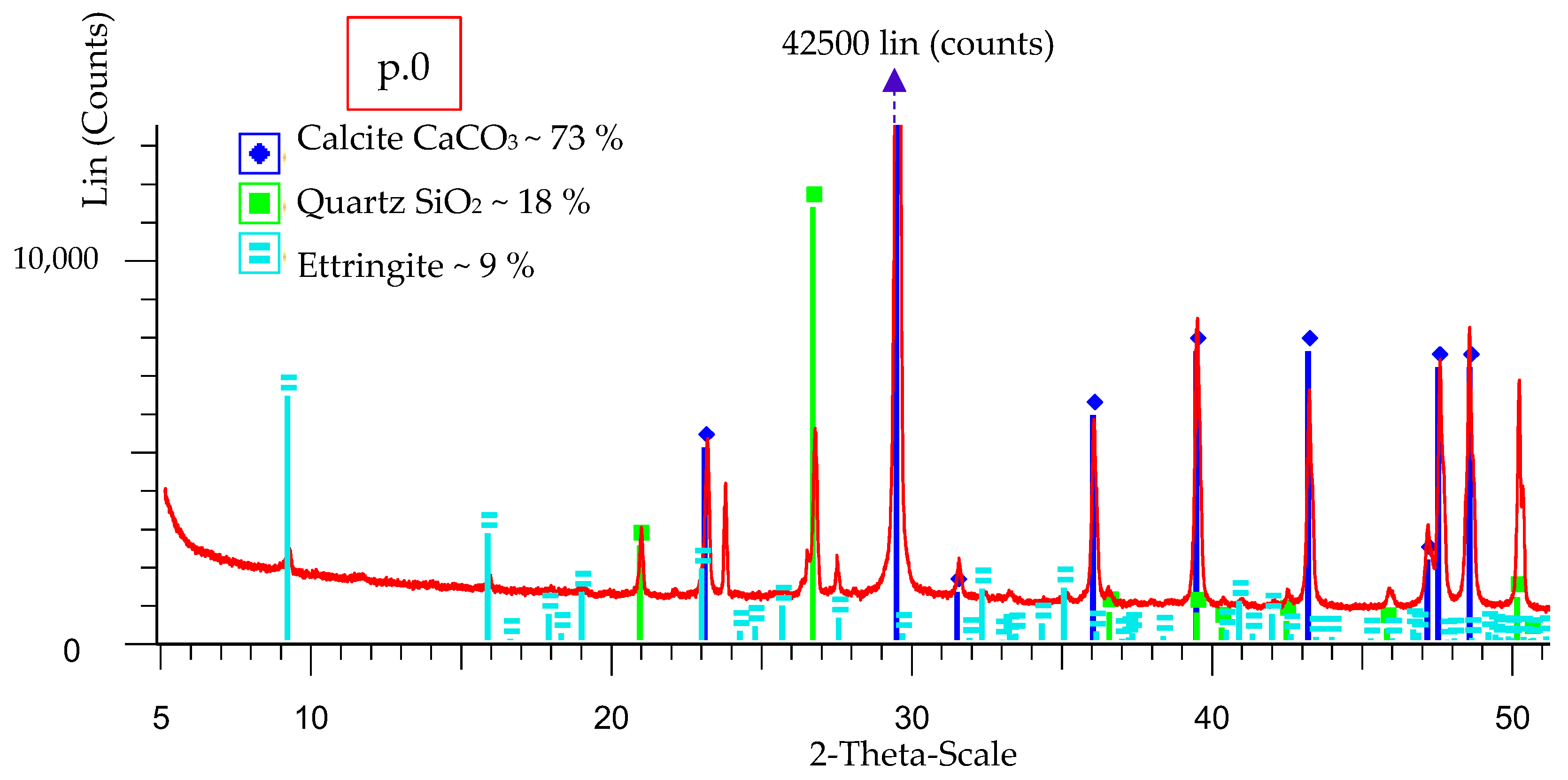 Materials 16 03013 g004