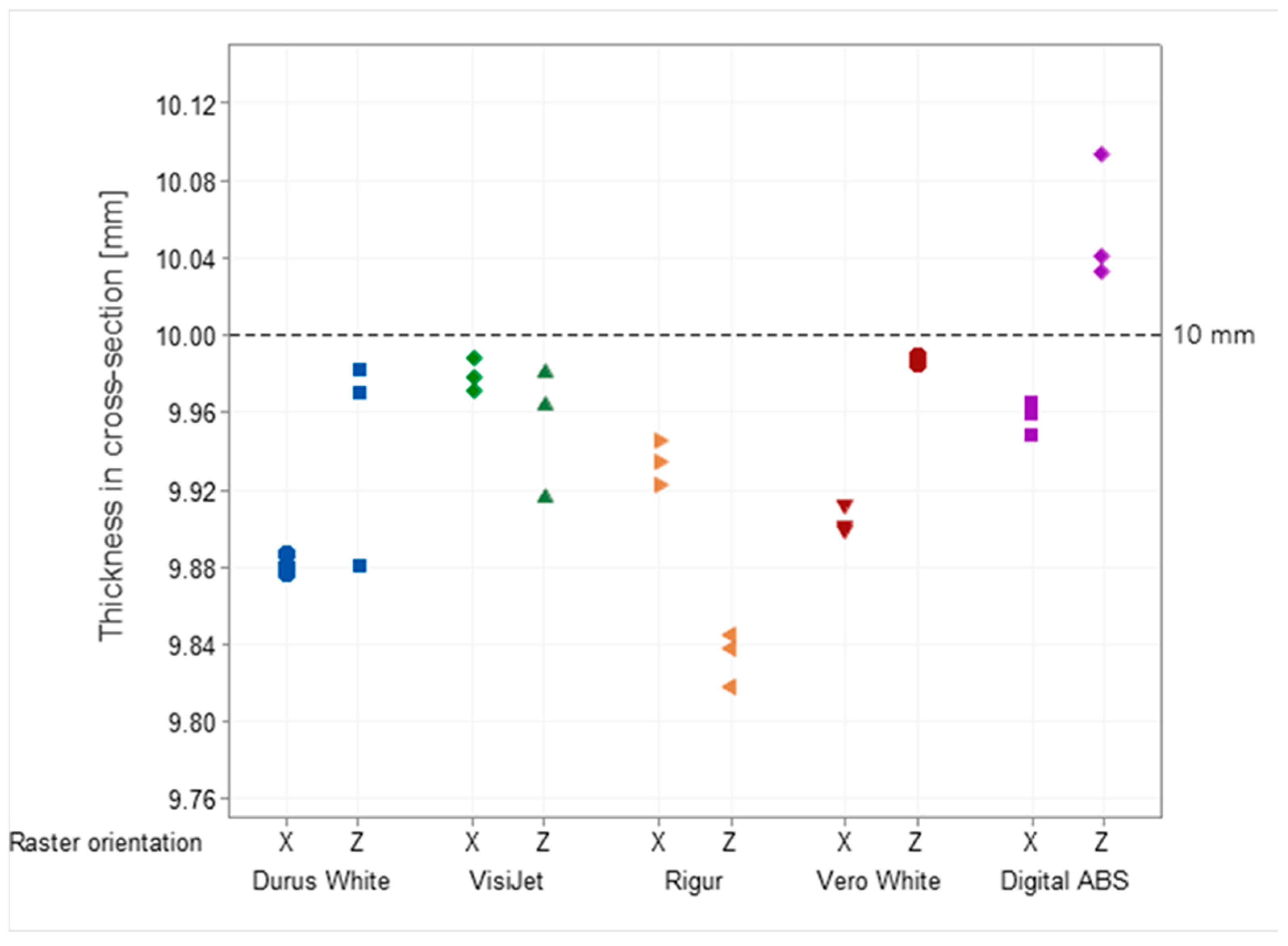Materials 16 03014 g004