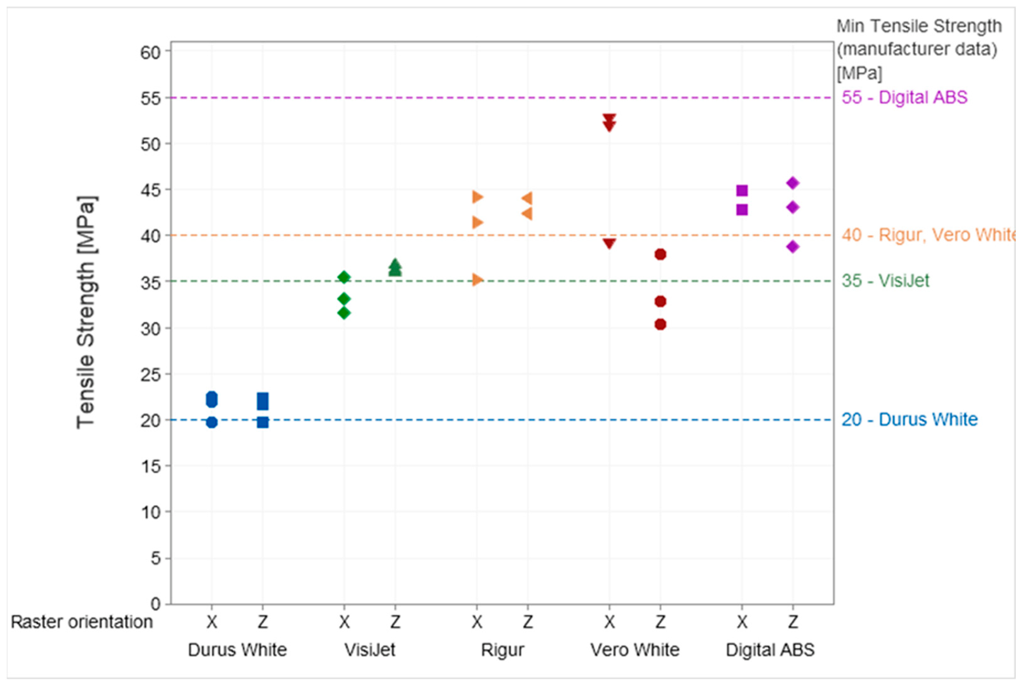 Materials 16 03014 g006