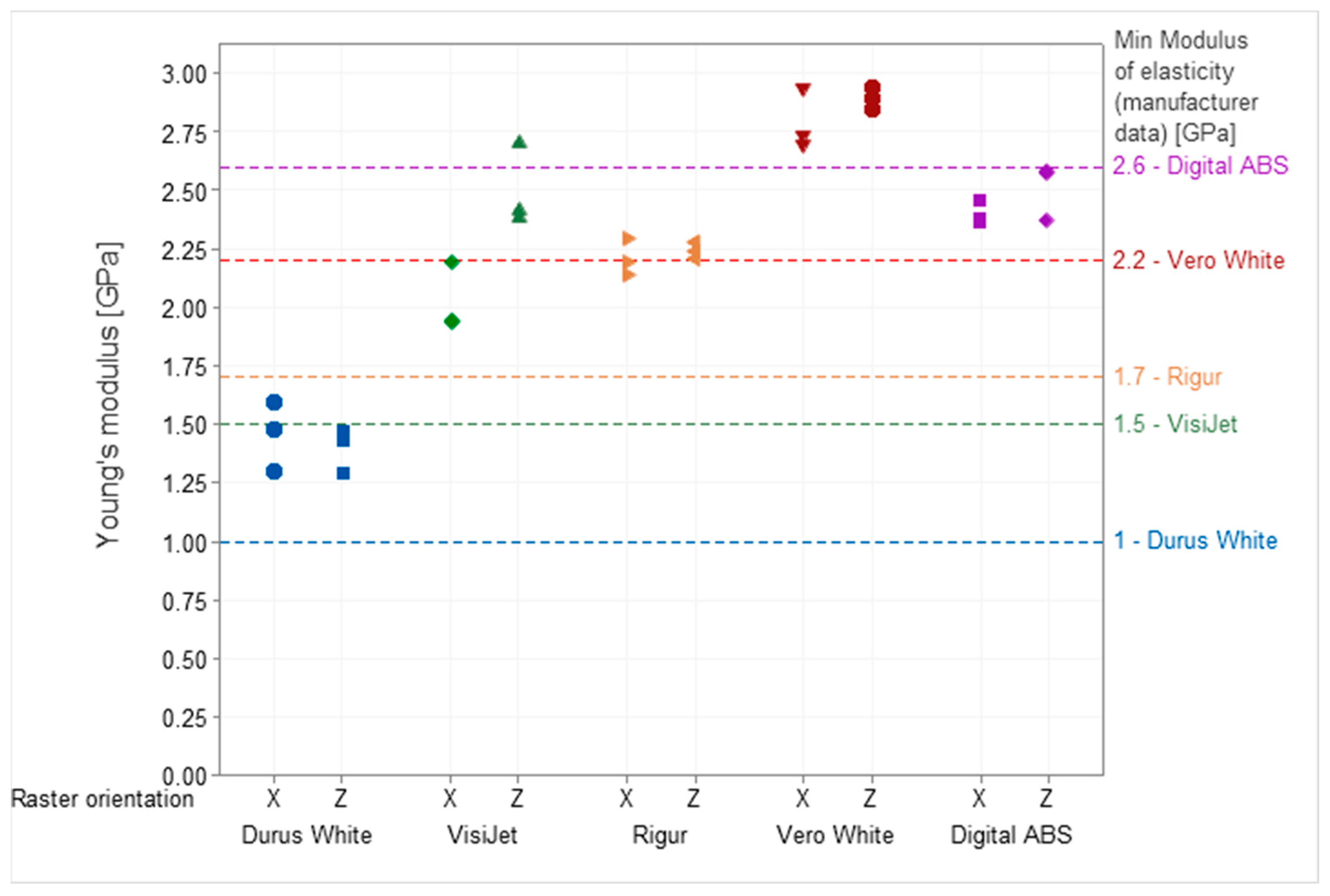 Materials 16 03014 g007