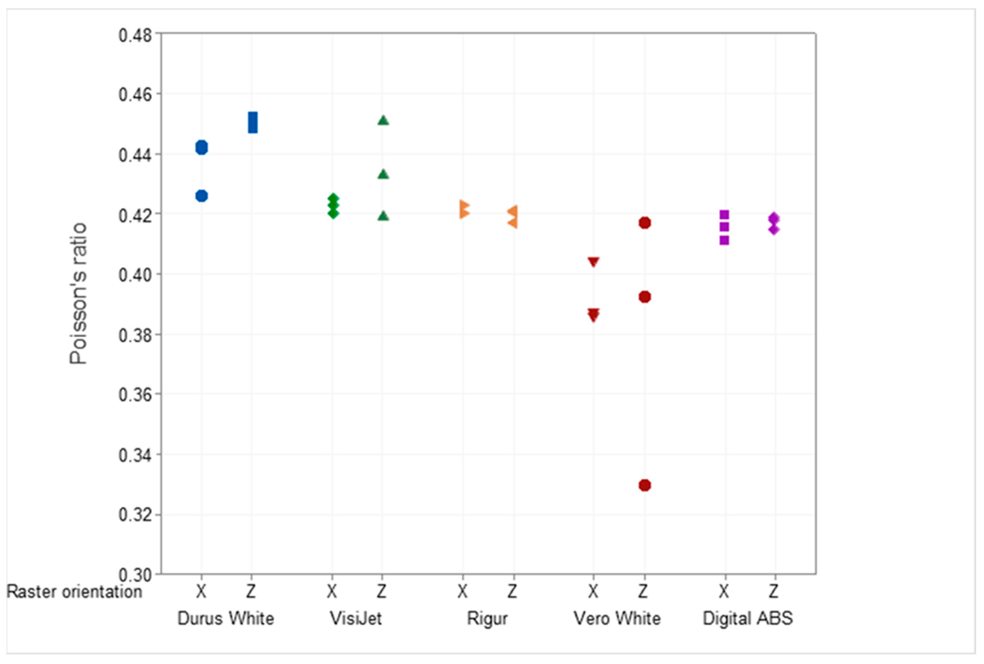 Materials 16 03014 g008