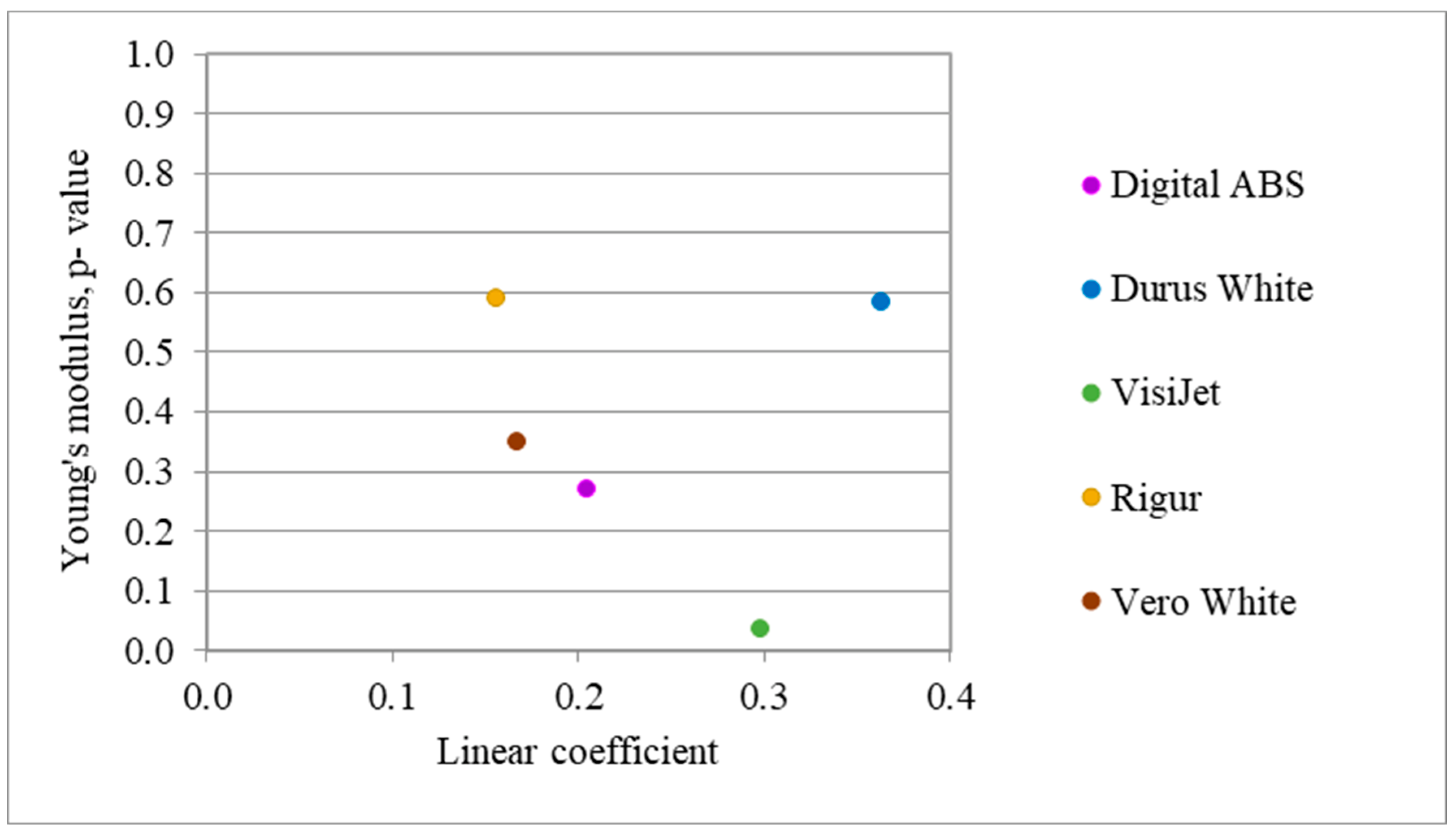 Materials 16 03014 g009