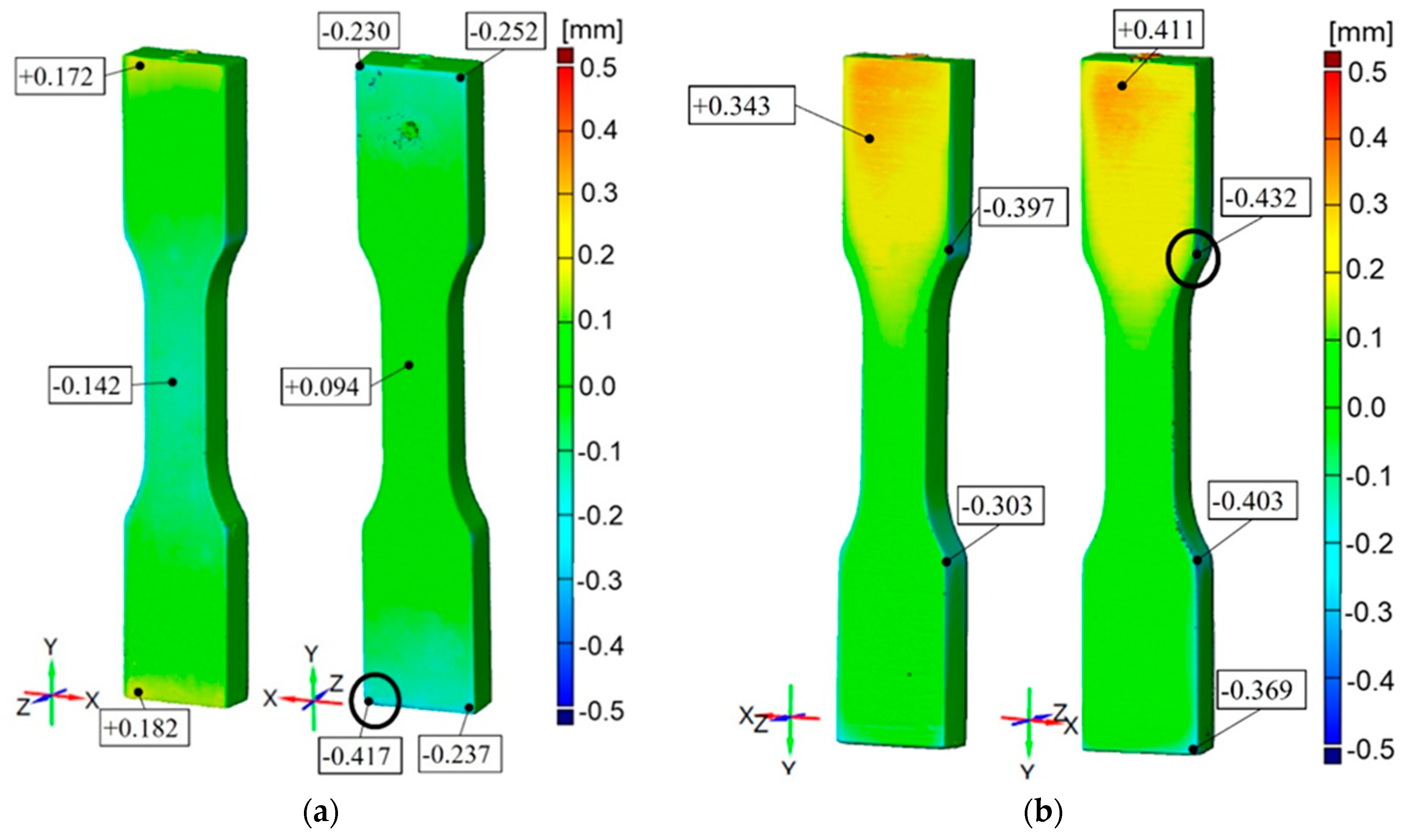 Materials 16 03014 g010
