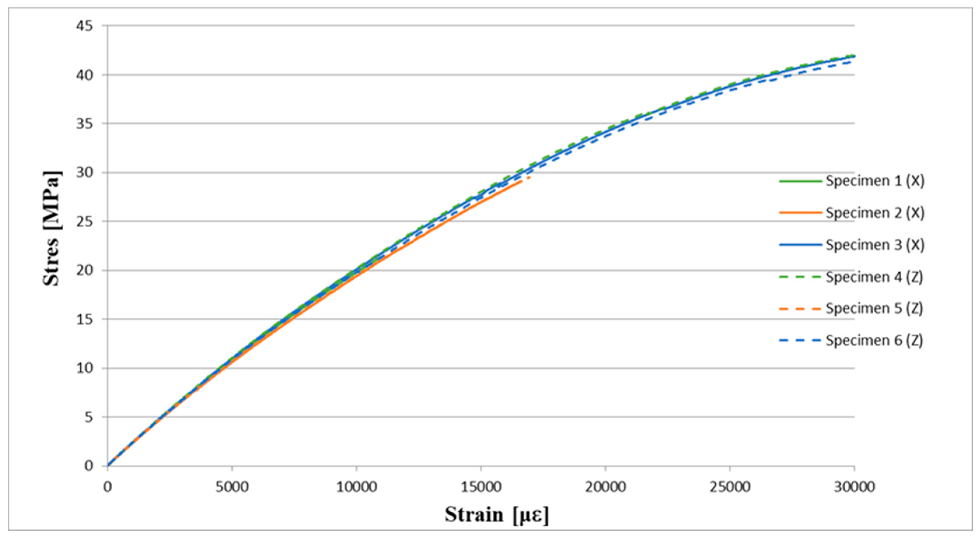 Materials 16 03014 g015