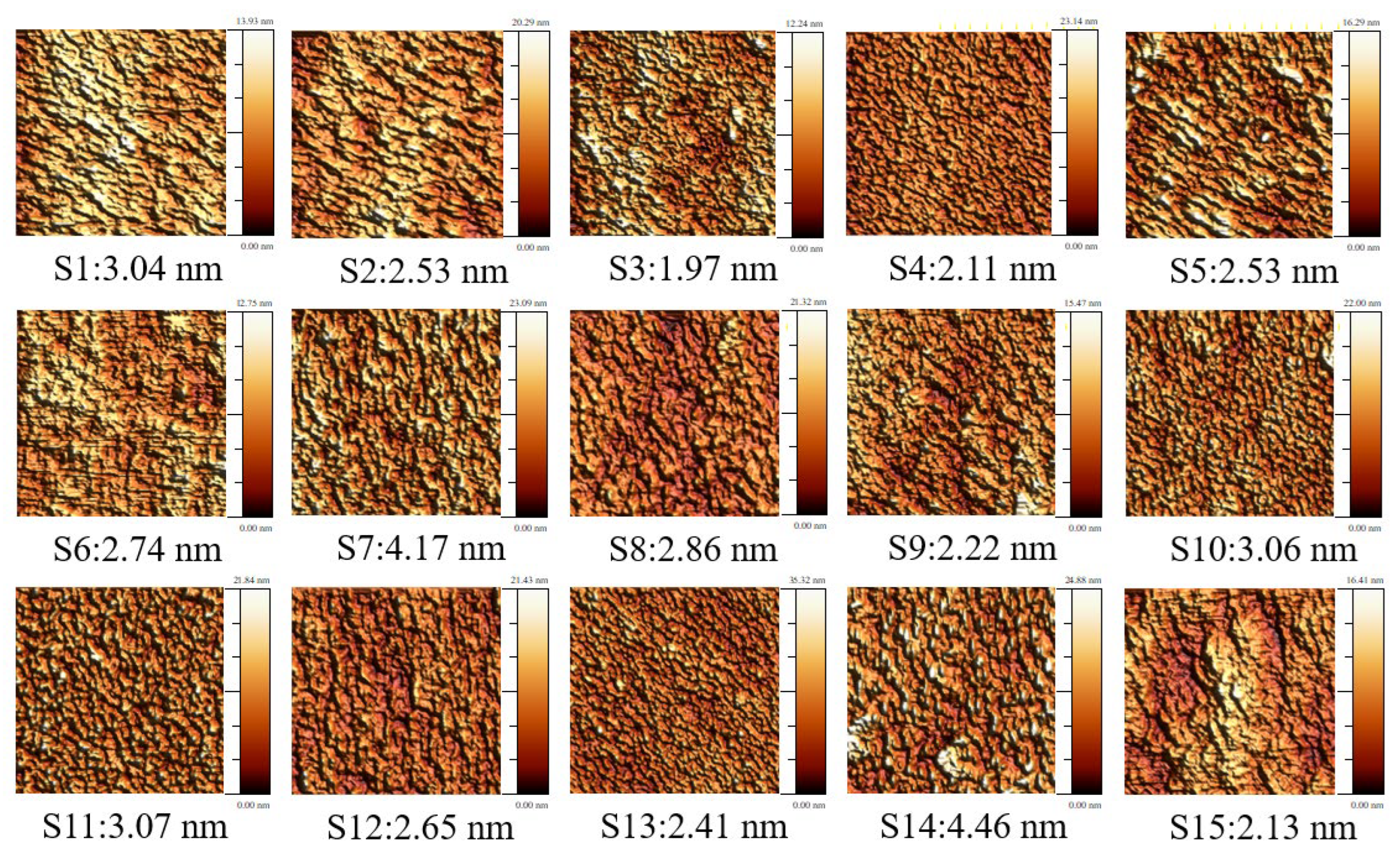 Materials 16 03015 g006
