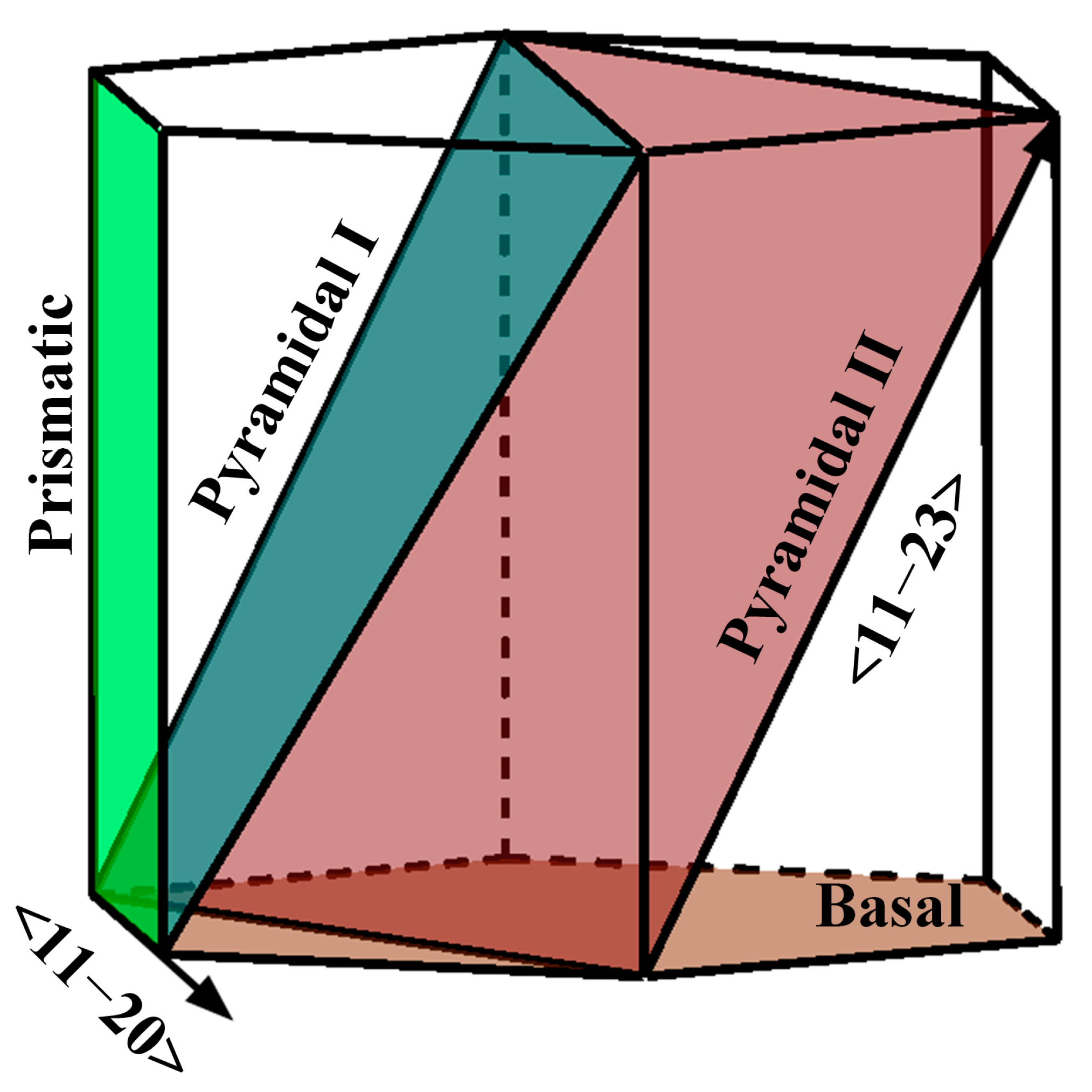Materials 16 03016 g001