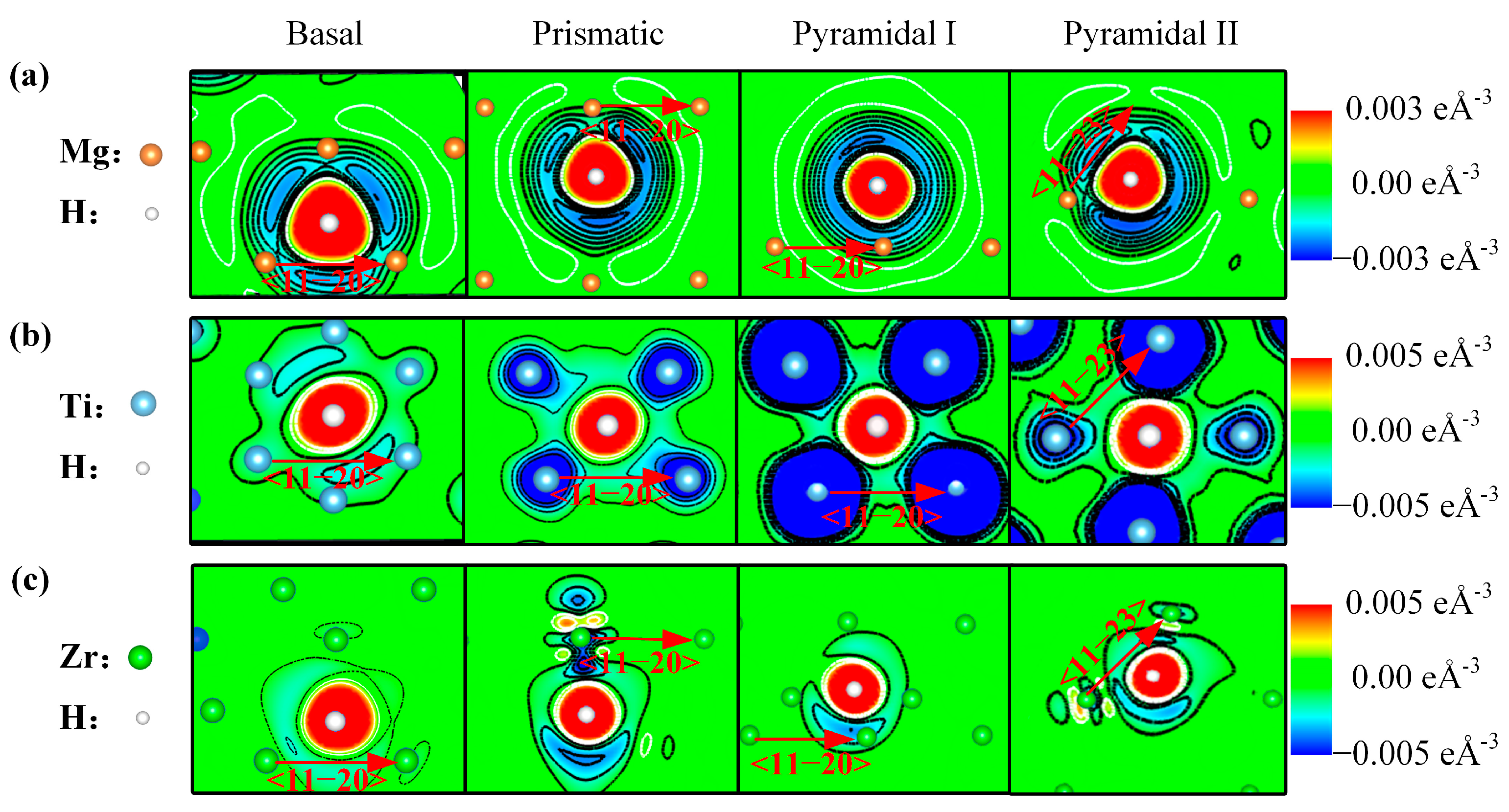 Materials 16 03016 g005