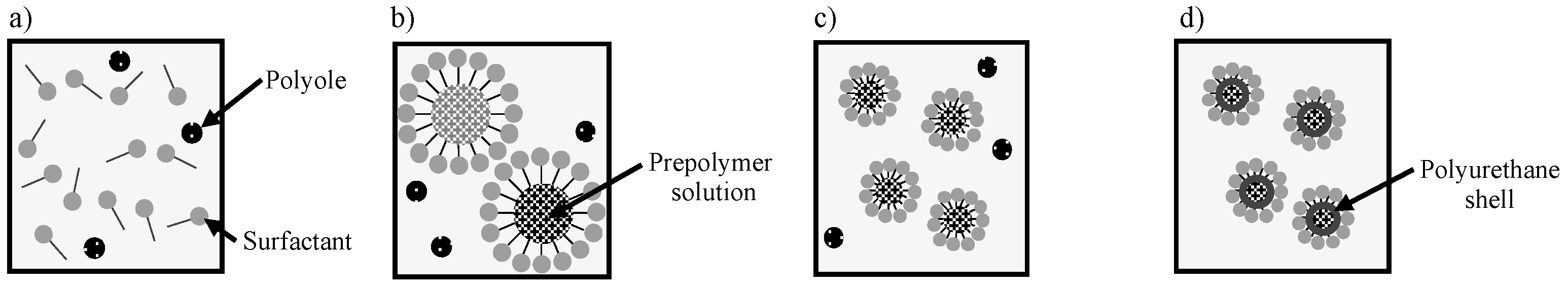 Materials 16 03018 g002 Materials 16 03018 g002